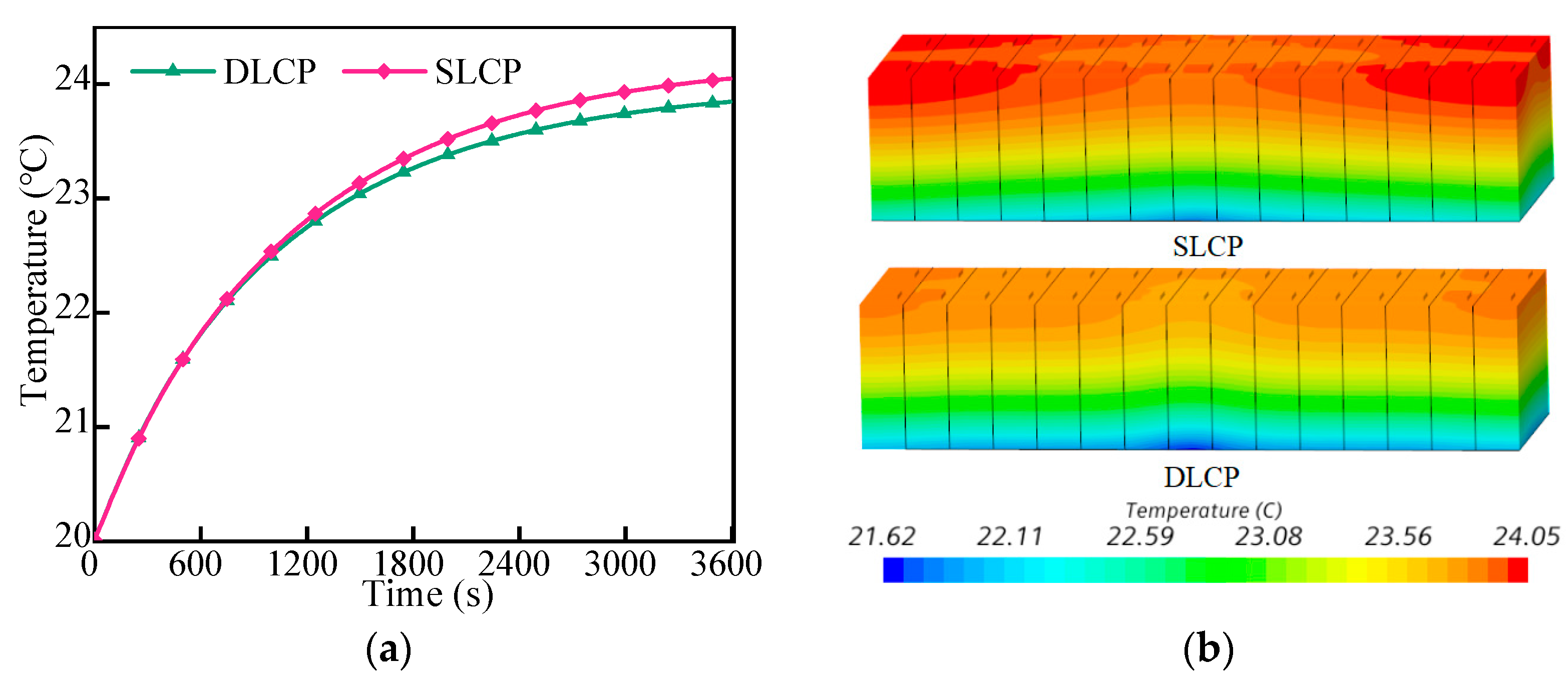 Micromachines 14 02128 g005