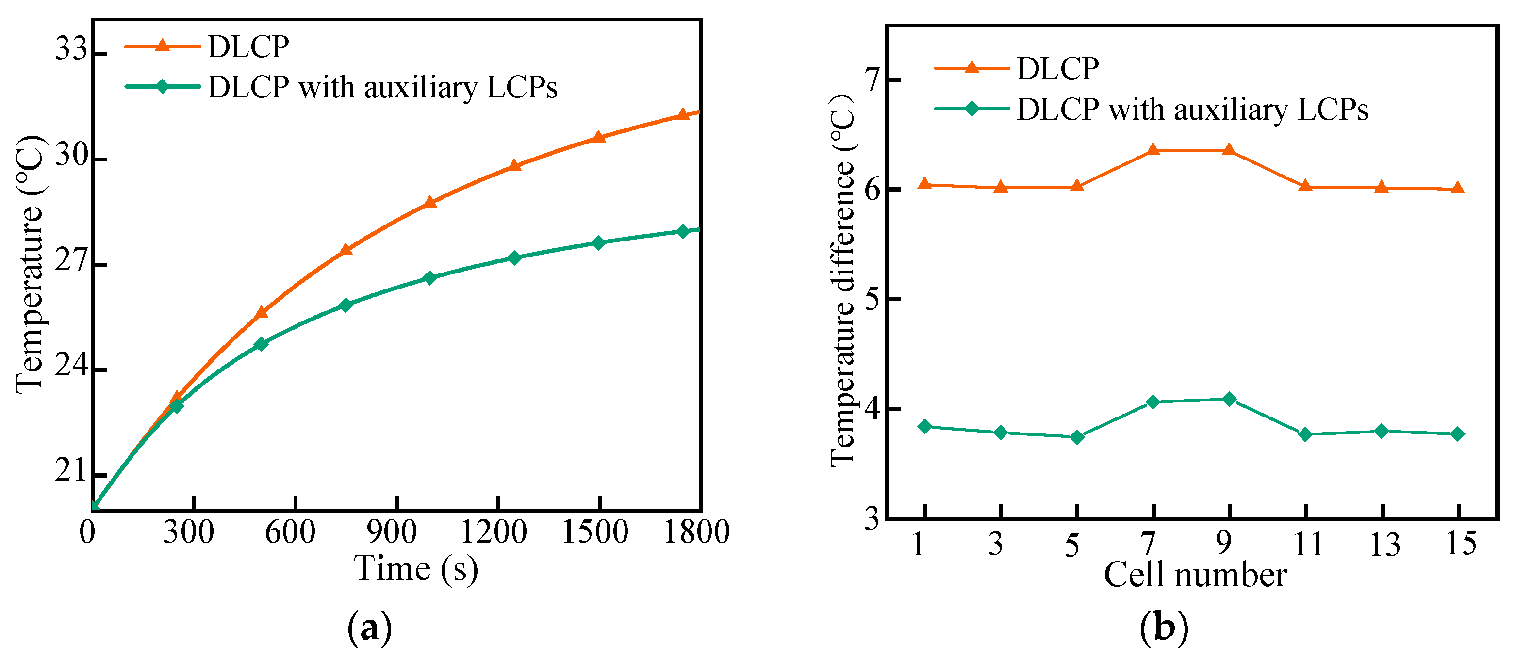Micromachines 14 02128 g014