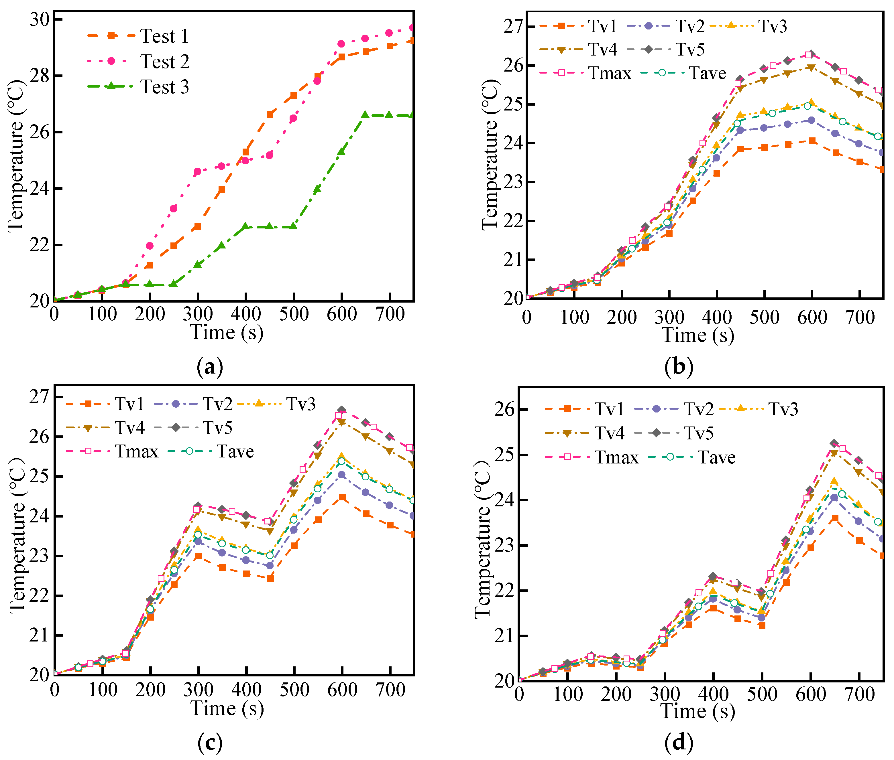 Micromachines 14 02128 g016