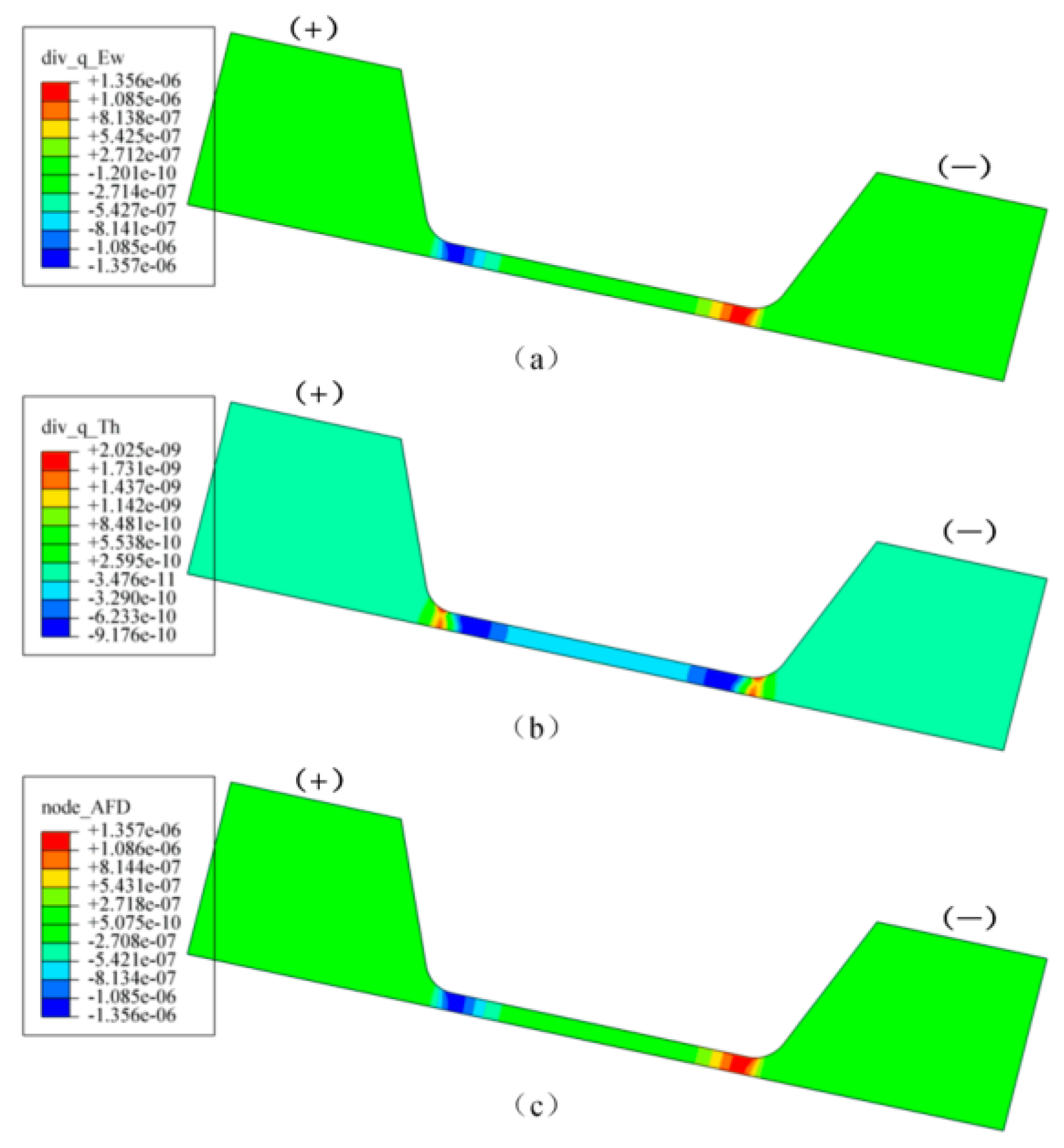 Micromachines 14 02129 g012