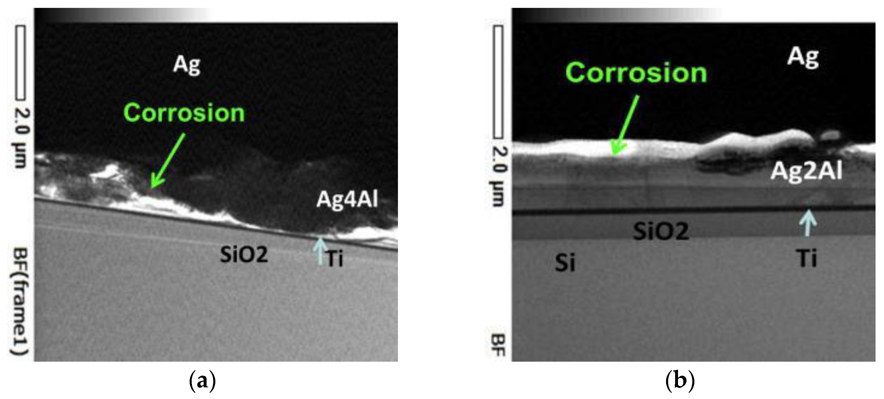 Micromachines 14 02129 g014