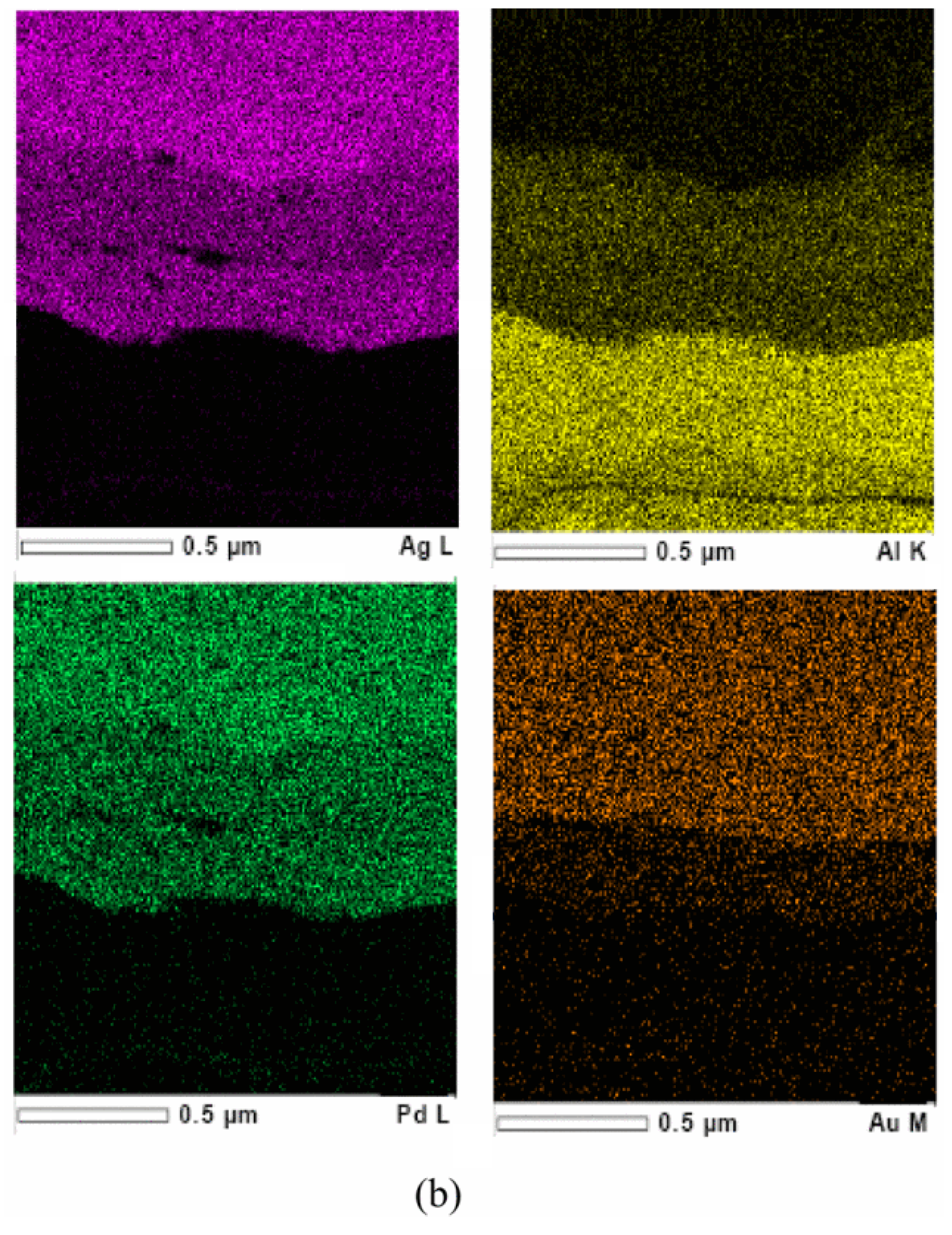 Micromachines 14 02129 g015b