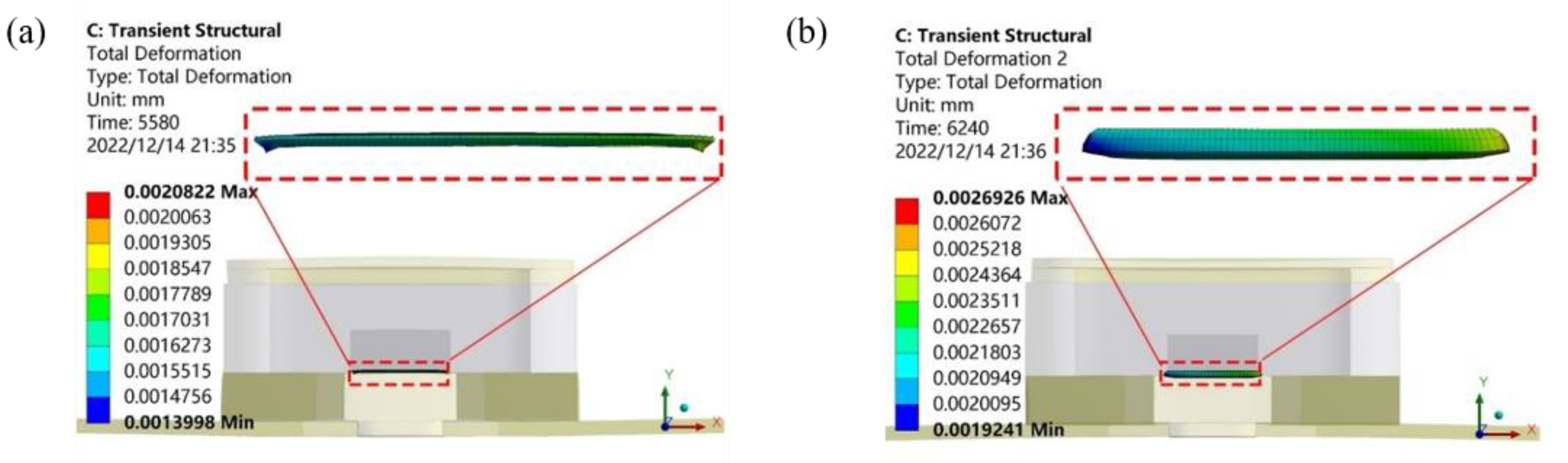 Micromachines 14 02132 g007
