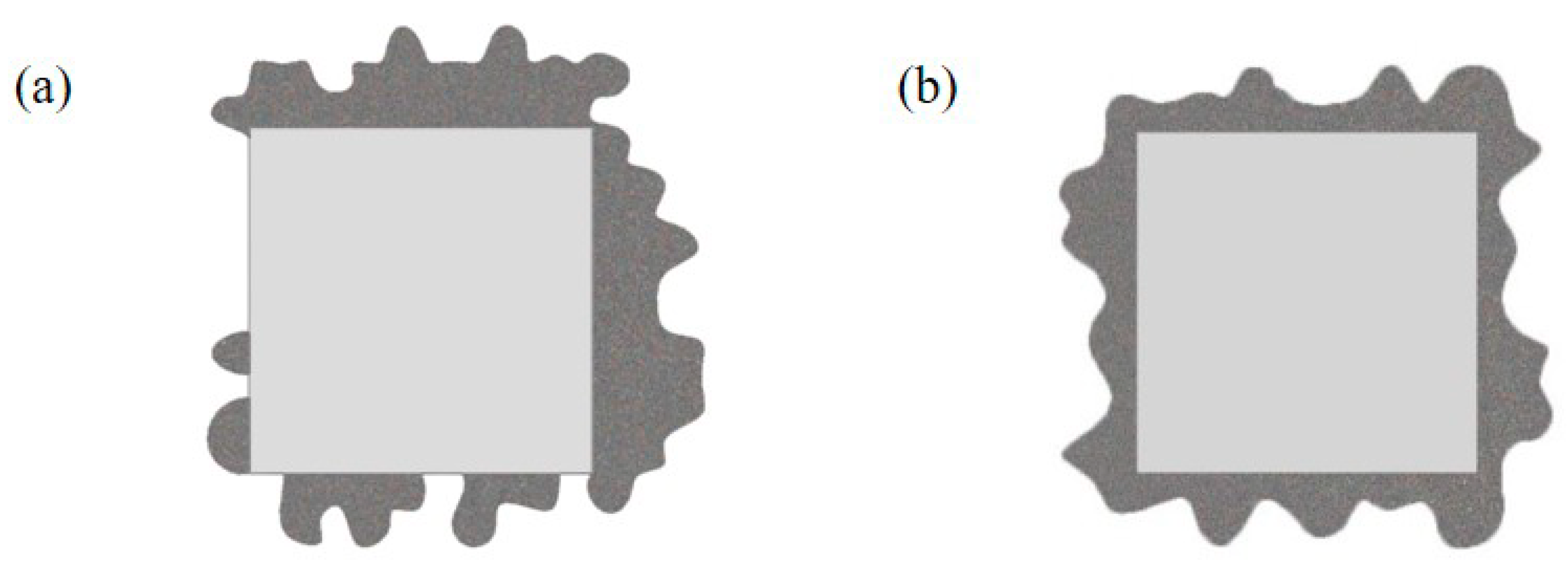 Micromachines 14 02132 g016