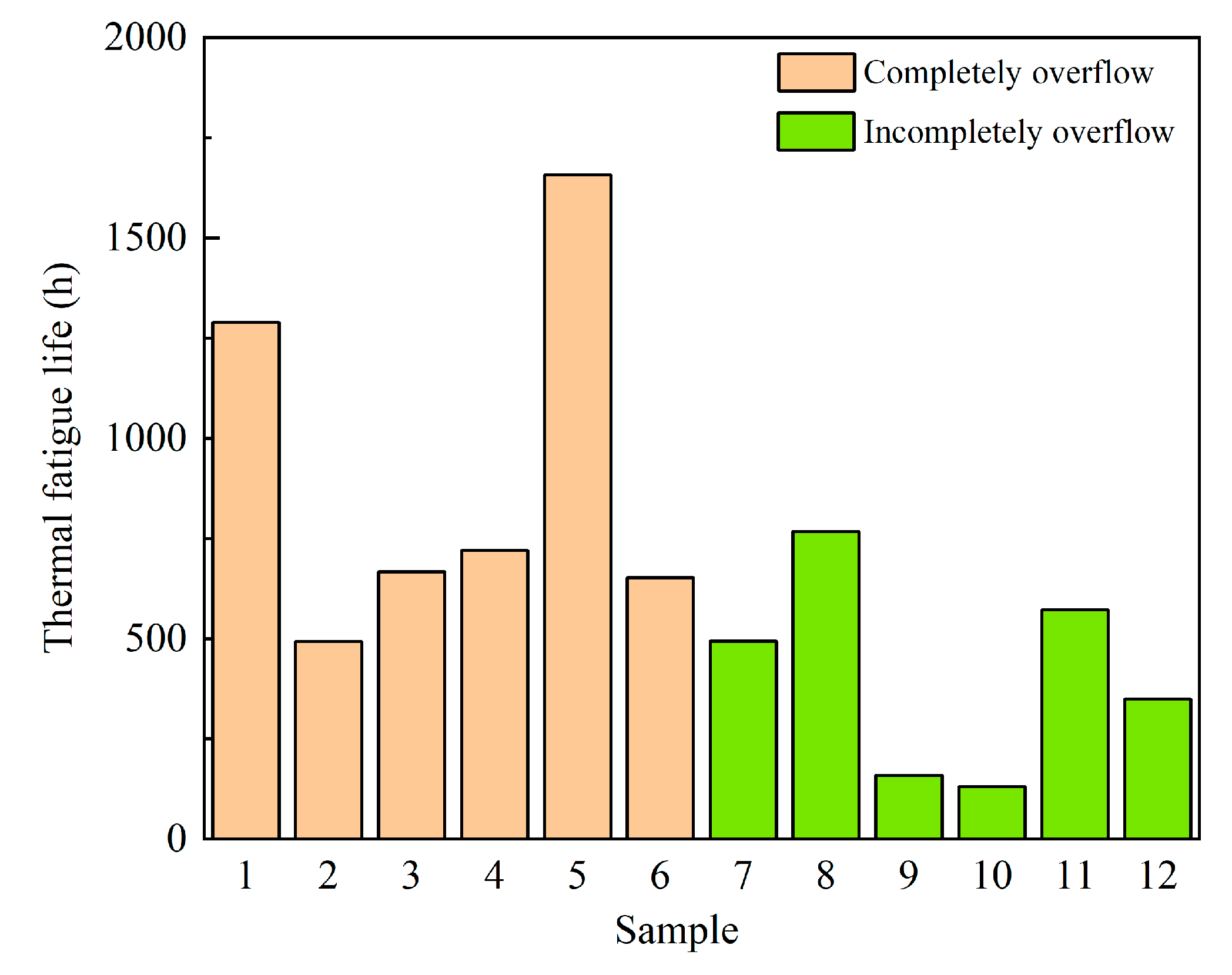 Micromachines 14 02132 g019