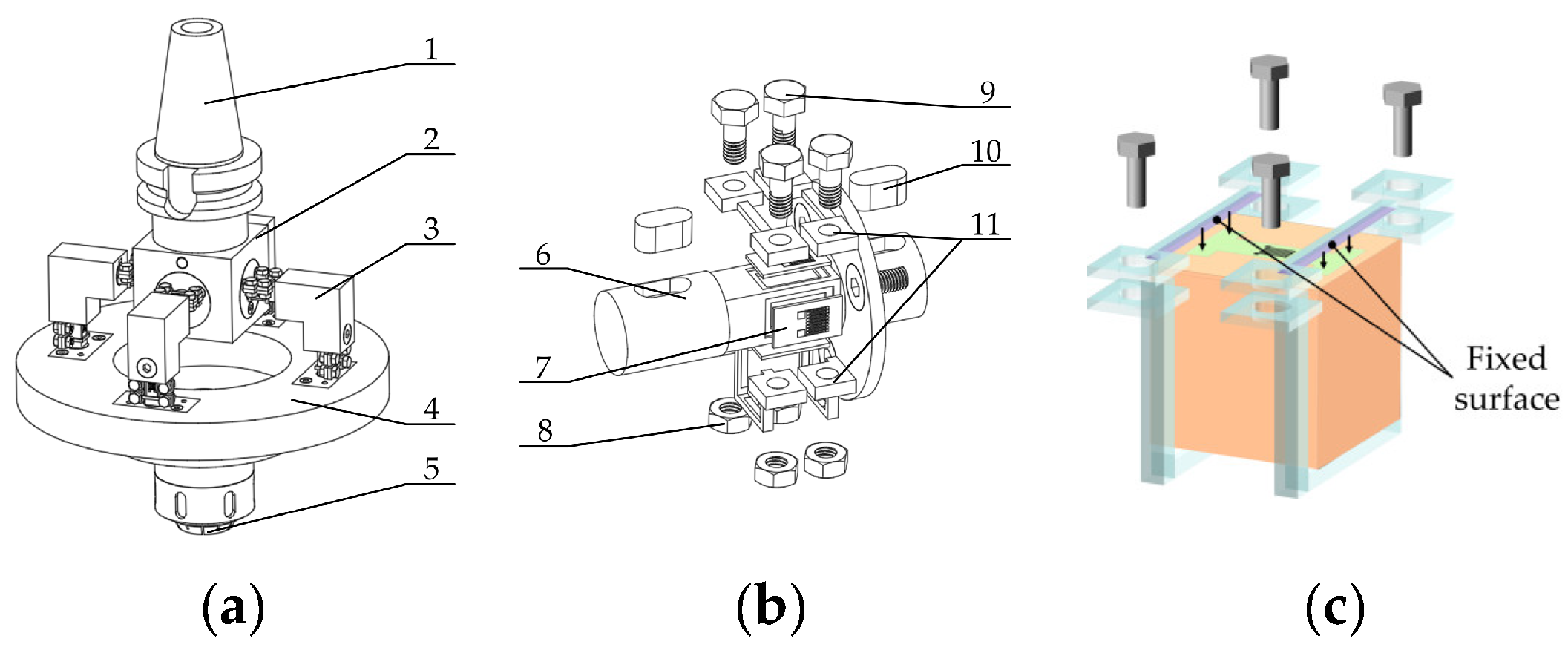 Micromachines 14 02133 g003