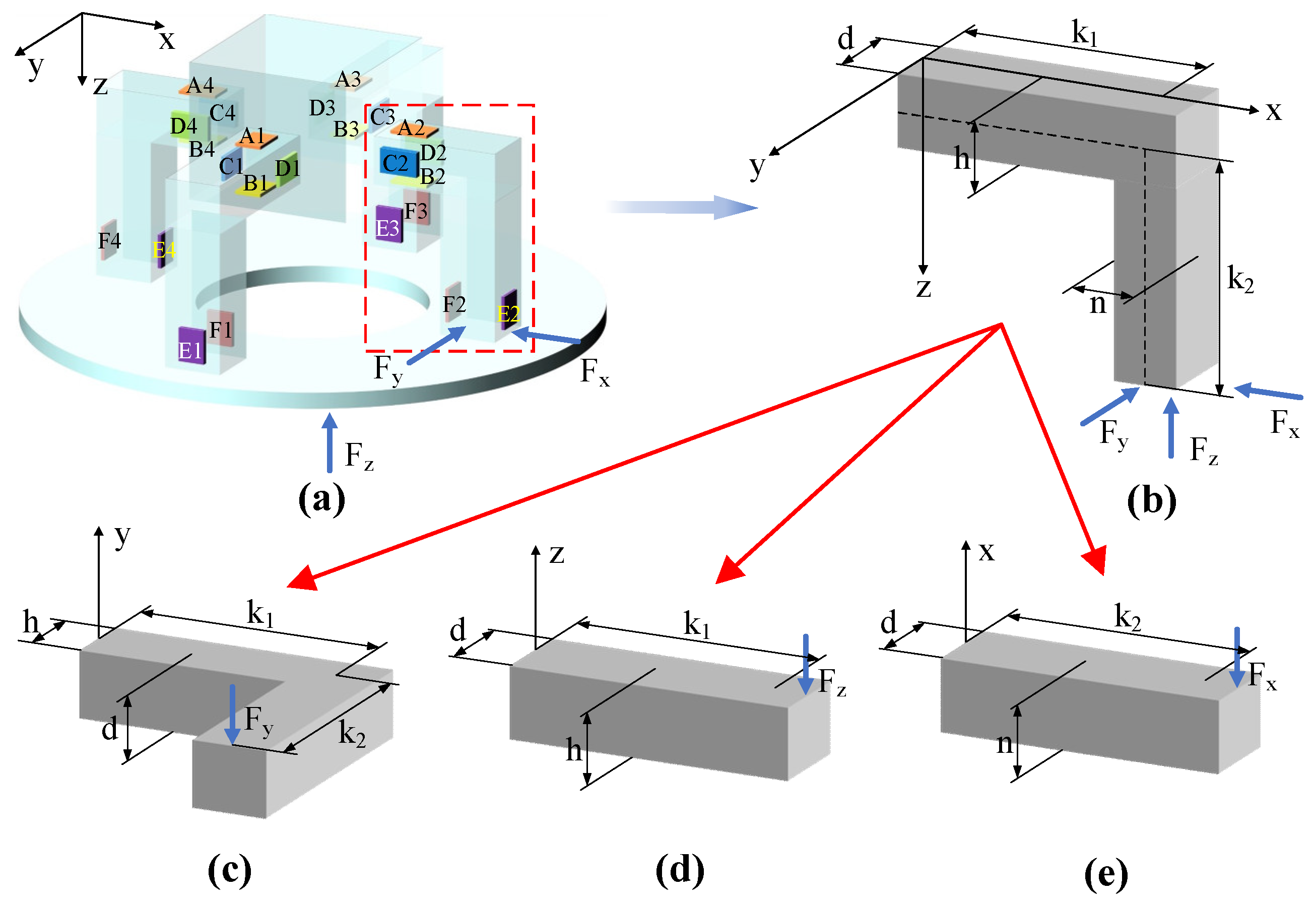 Micromachines 14 02133 g006