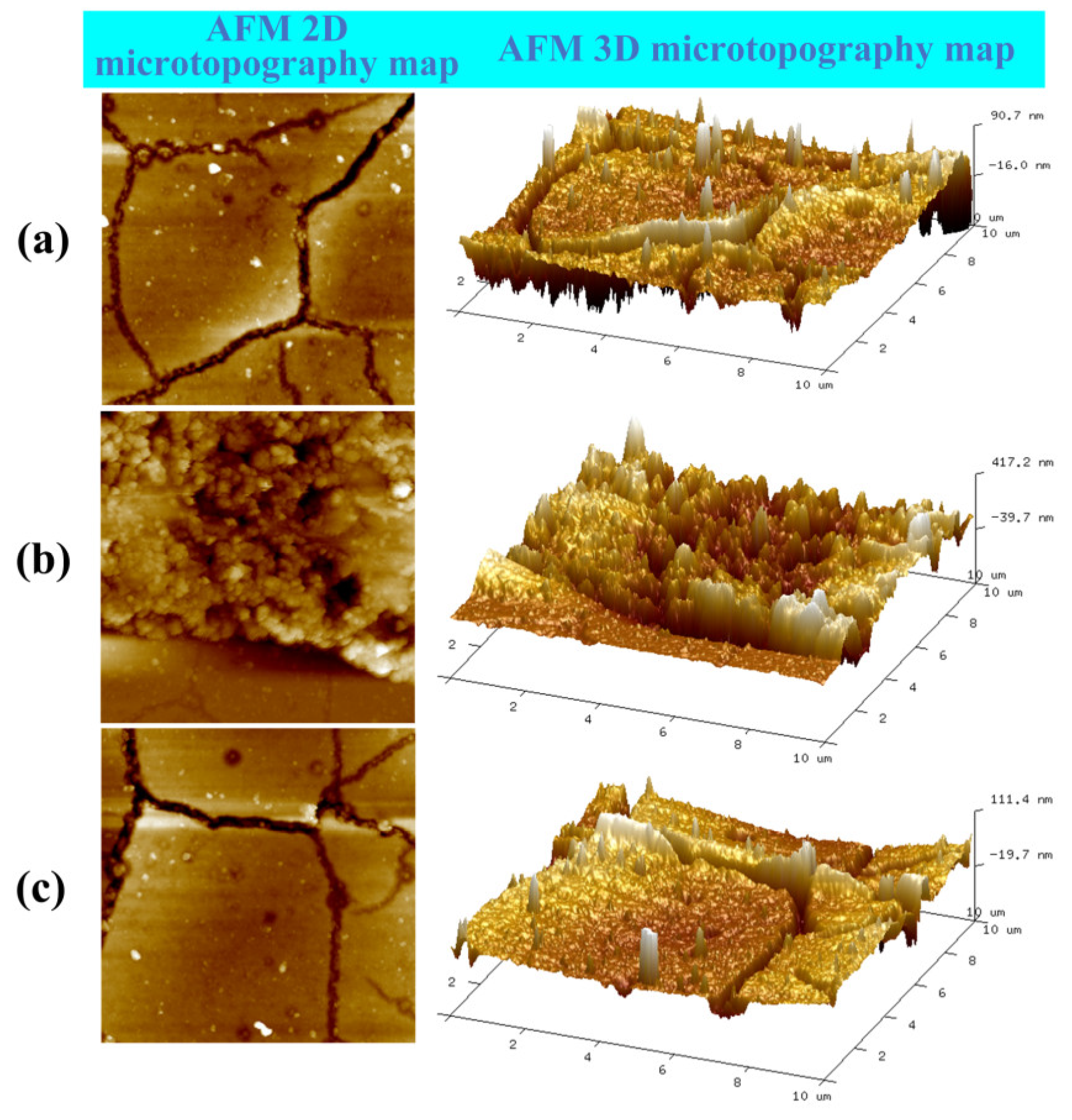 Micromachines 14 02133 g019