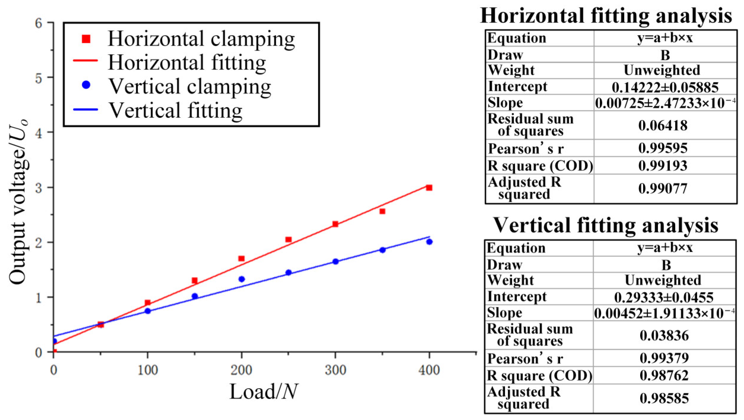 Micromachines 14 02133 g022
