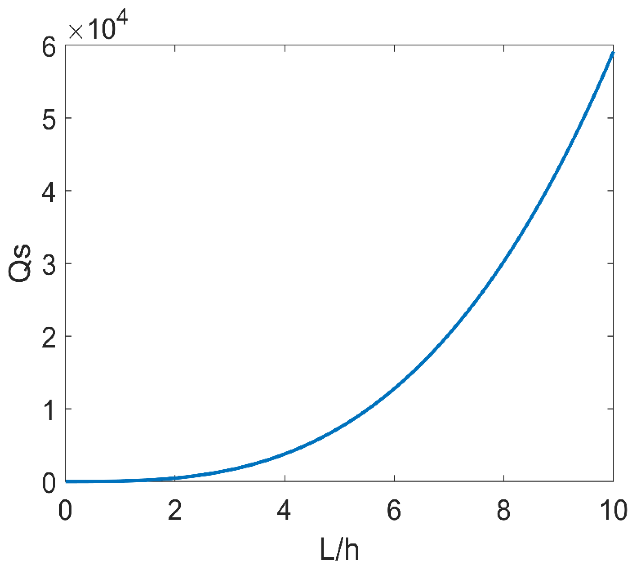 Micromachines 14 02138 g004