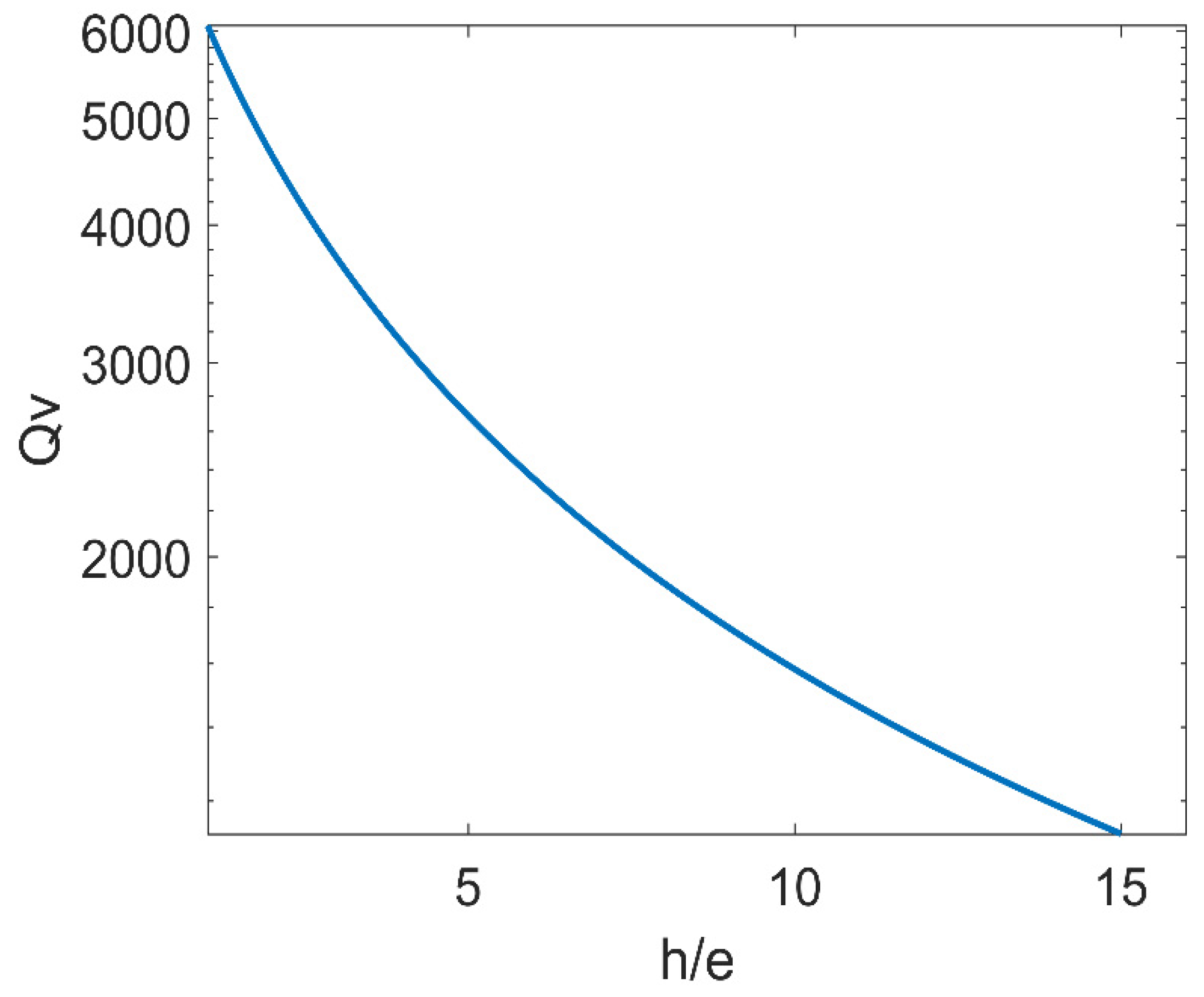 Micromachines 14 02138 g006