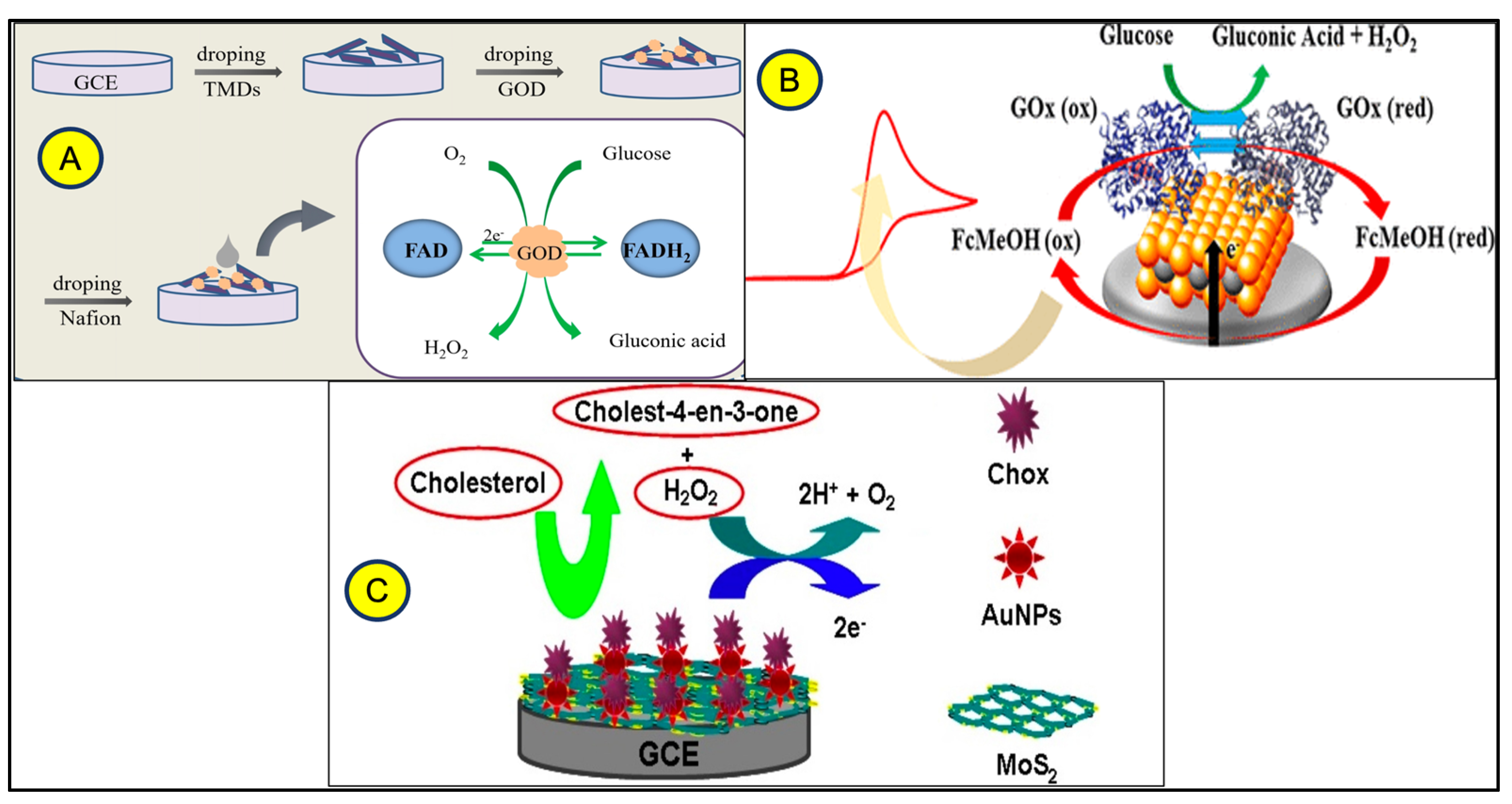 Micromachines 14 02139 g005