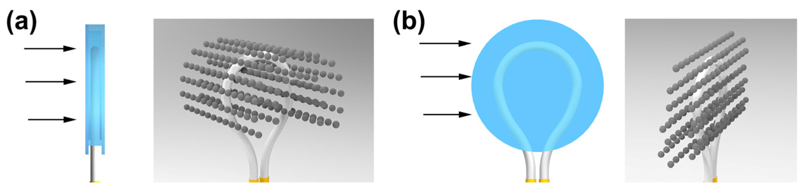 Micromachines 14 02140 g006