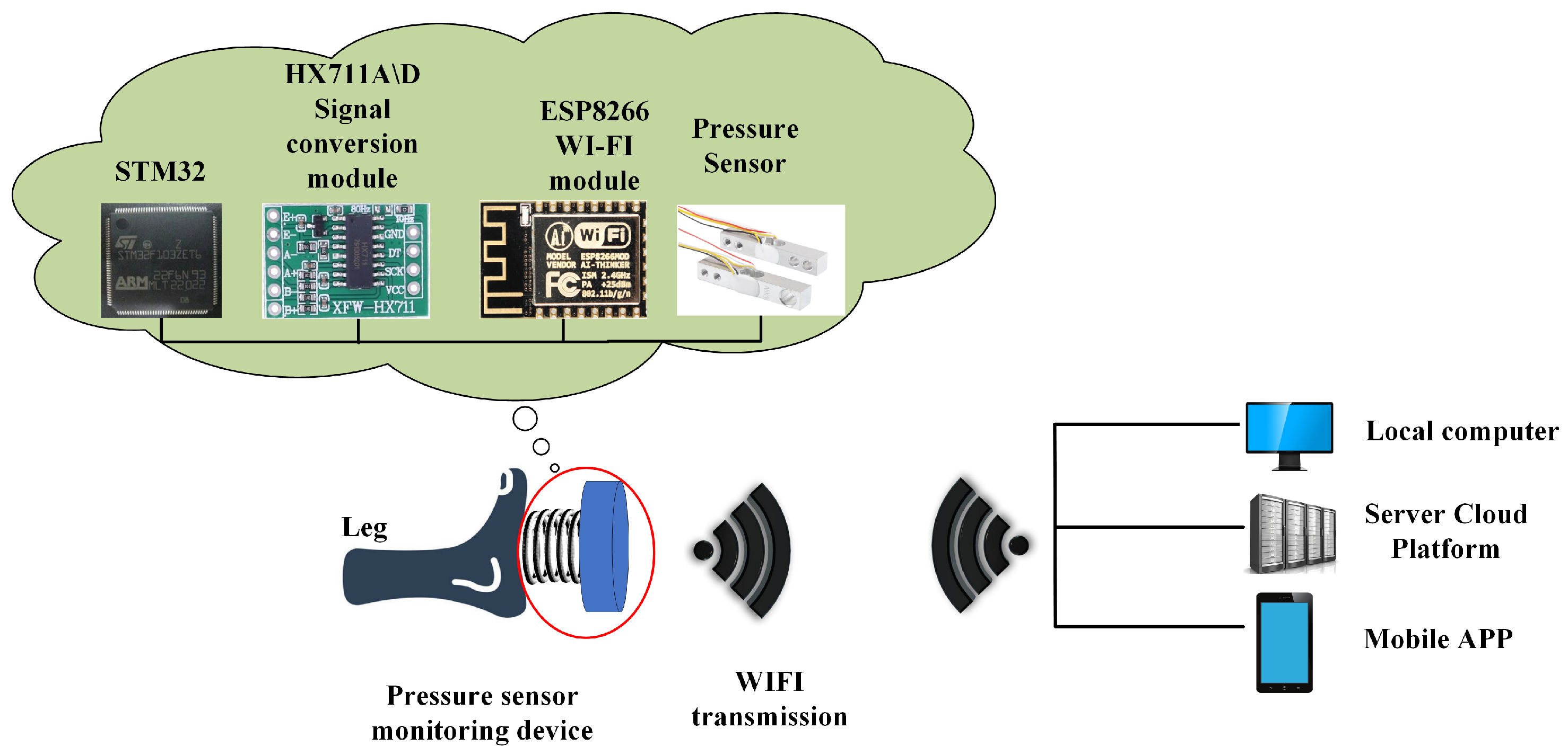 Micromachines 14 02141 g002
