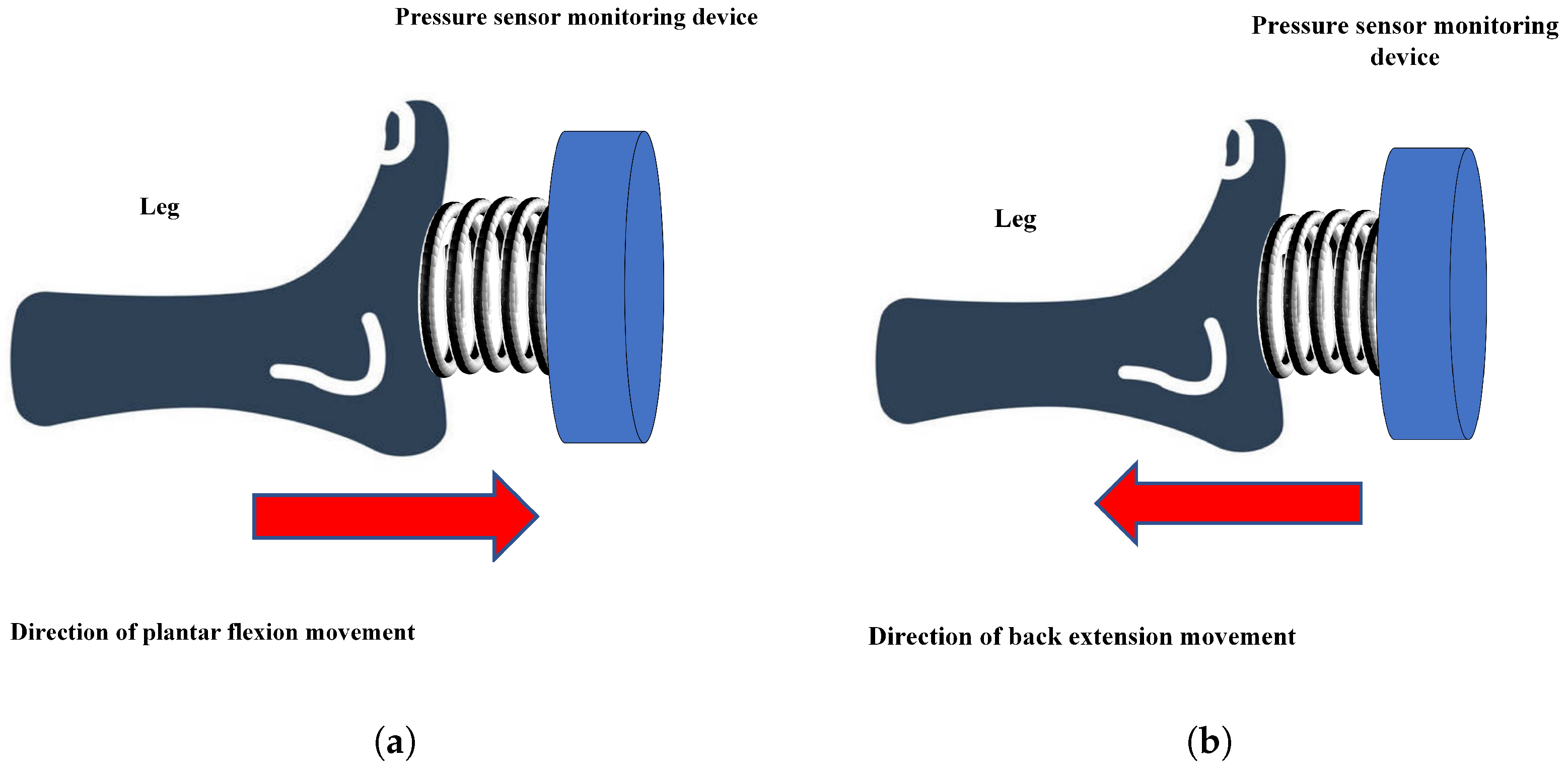 Micromachines 14 02141 g005