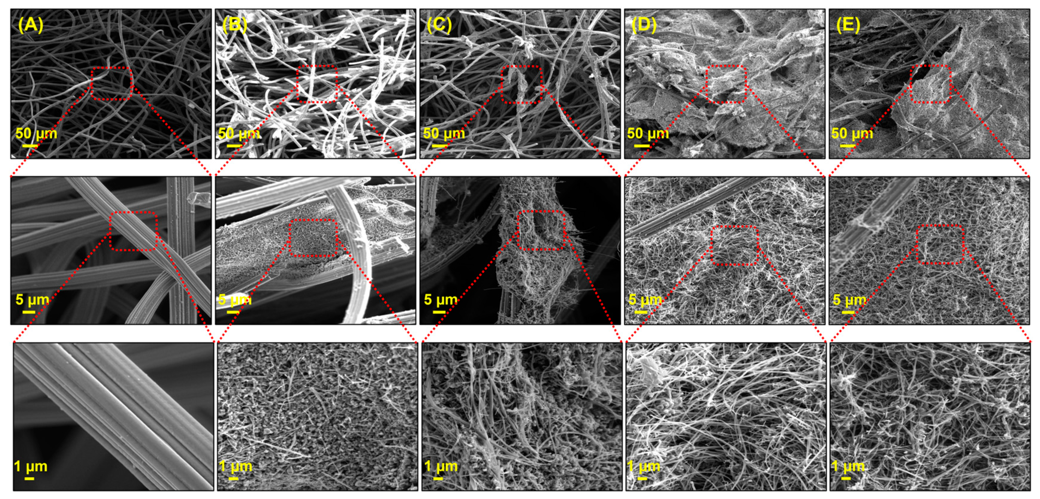 Micromachines 14 02142 g003