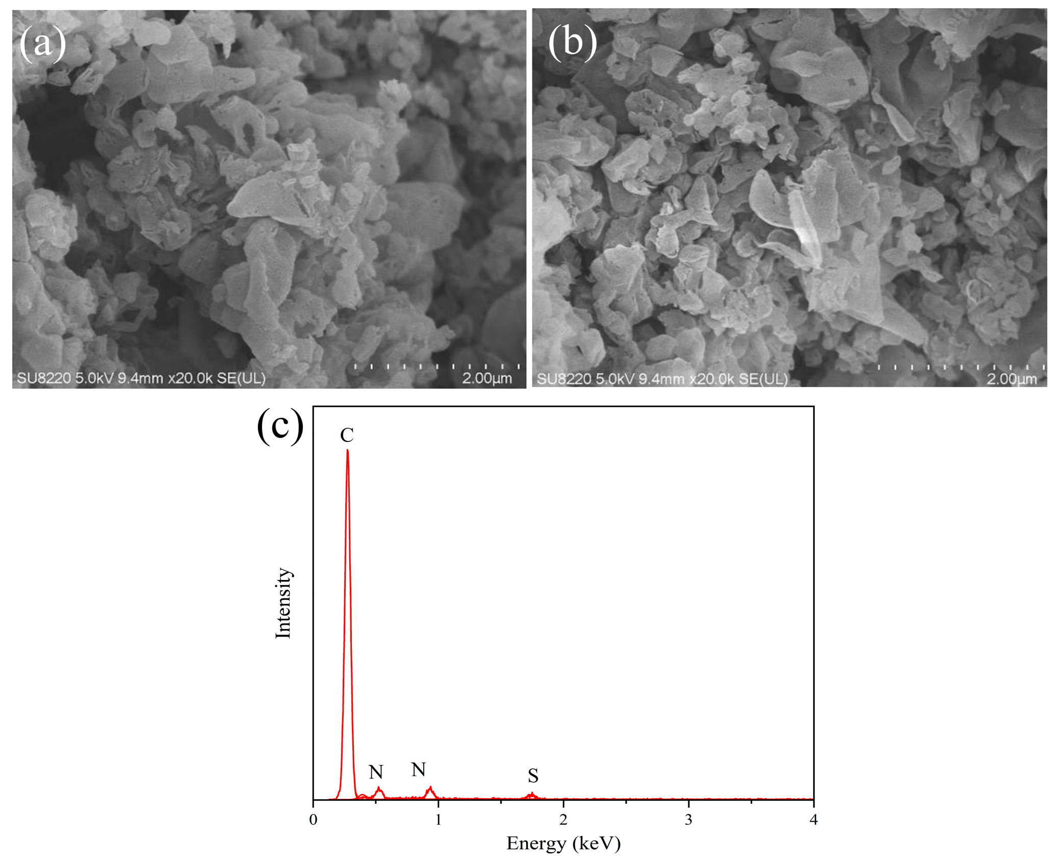 Micromachines 14 02143 g002