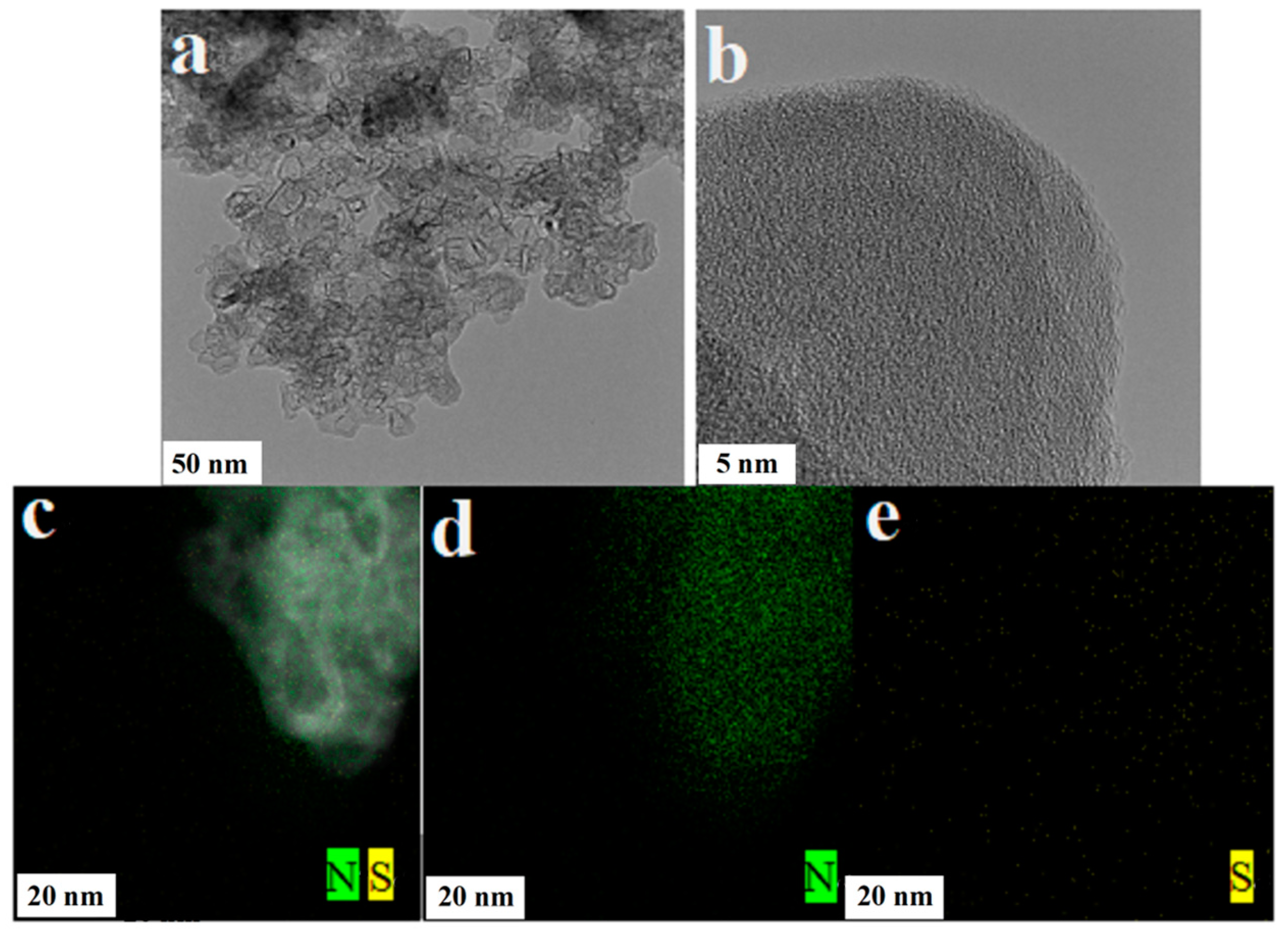 Micromachines 14 02143 g003