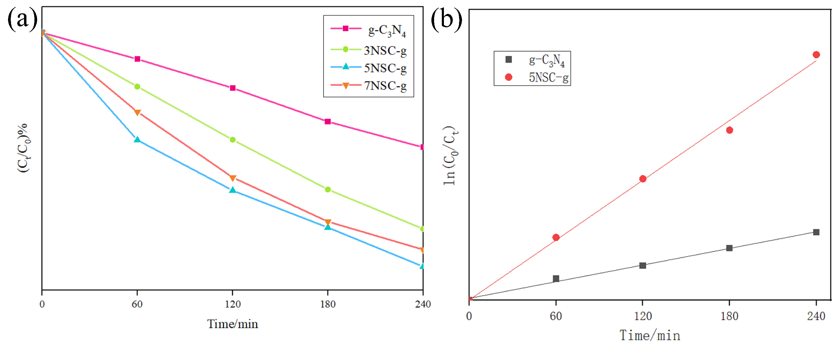 Micromachines 14 02143 g007