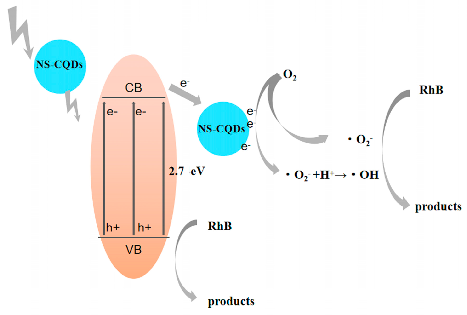 Micromachines 14 02143 g009