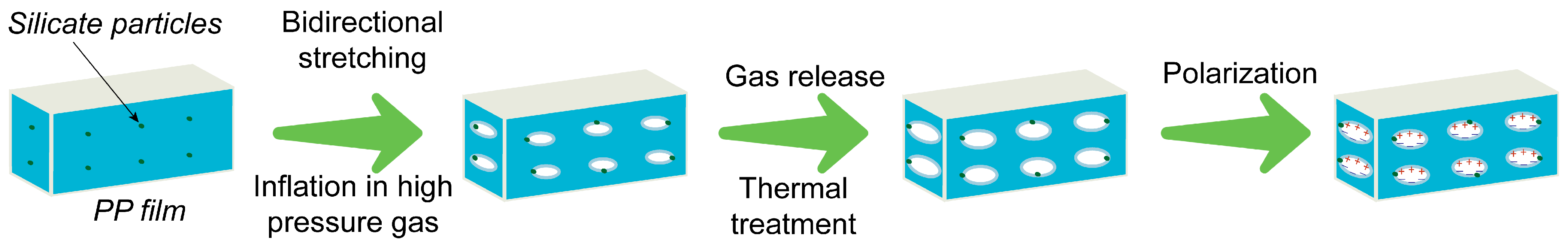 Micromachines 14 02145 g004