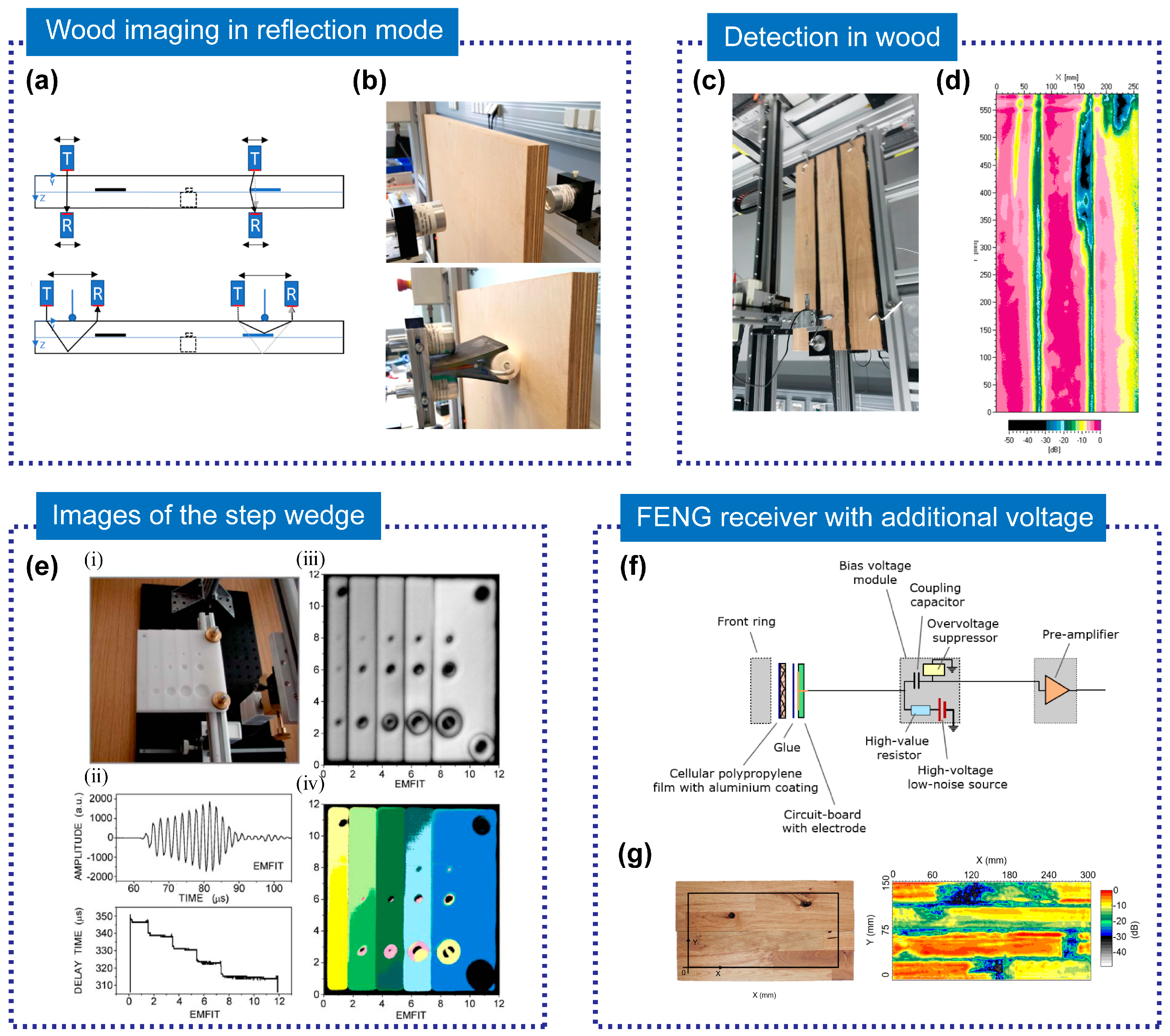 Micromachines 14 02145 g008