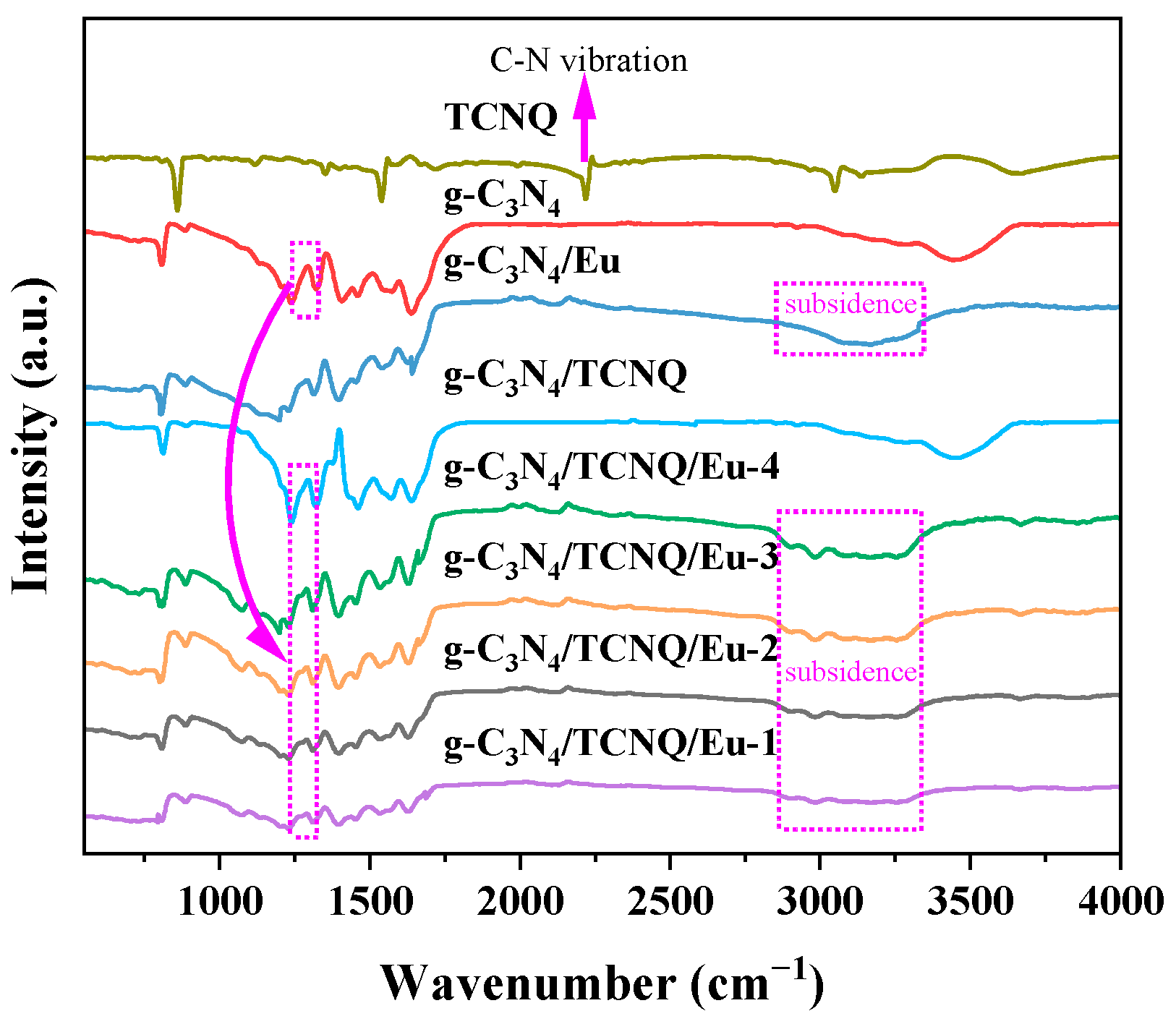 Micromachines 14 02146 g002