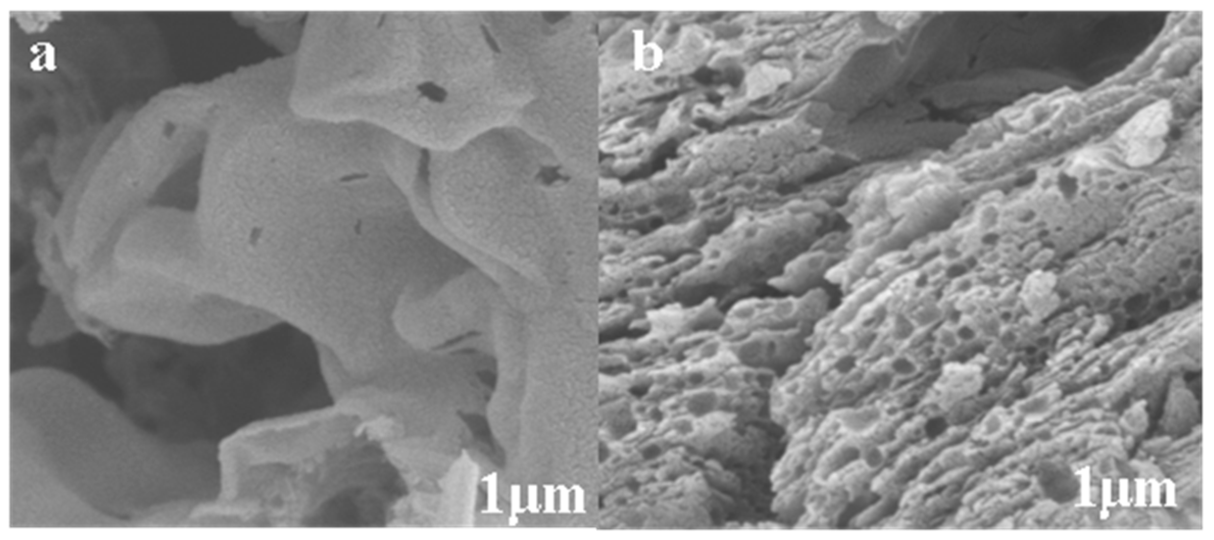 Micromachines 14 02146 g003