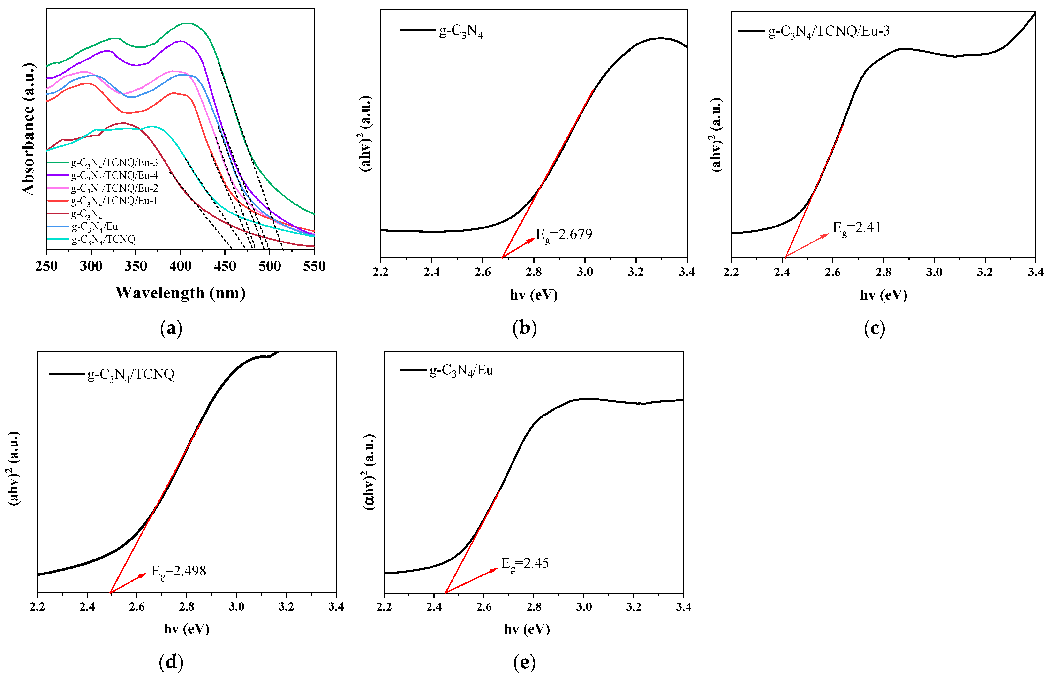 Micromachines 14 02146 g007