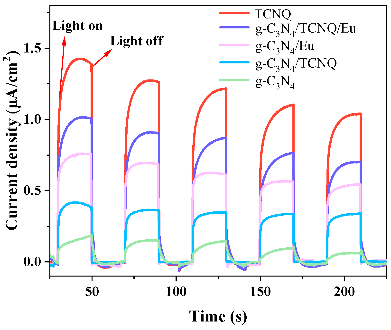 Micromachines 14 02146 g008