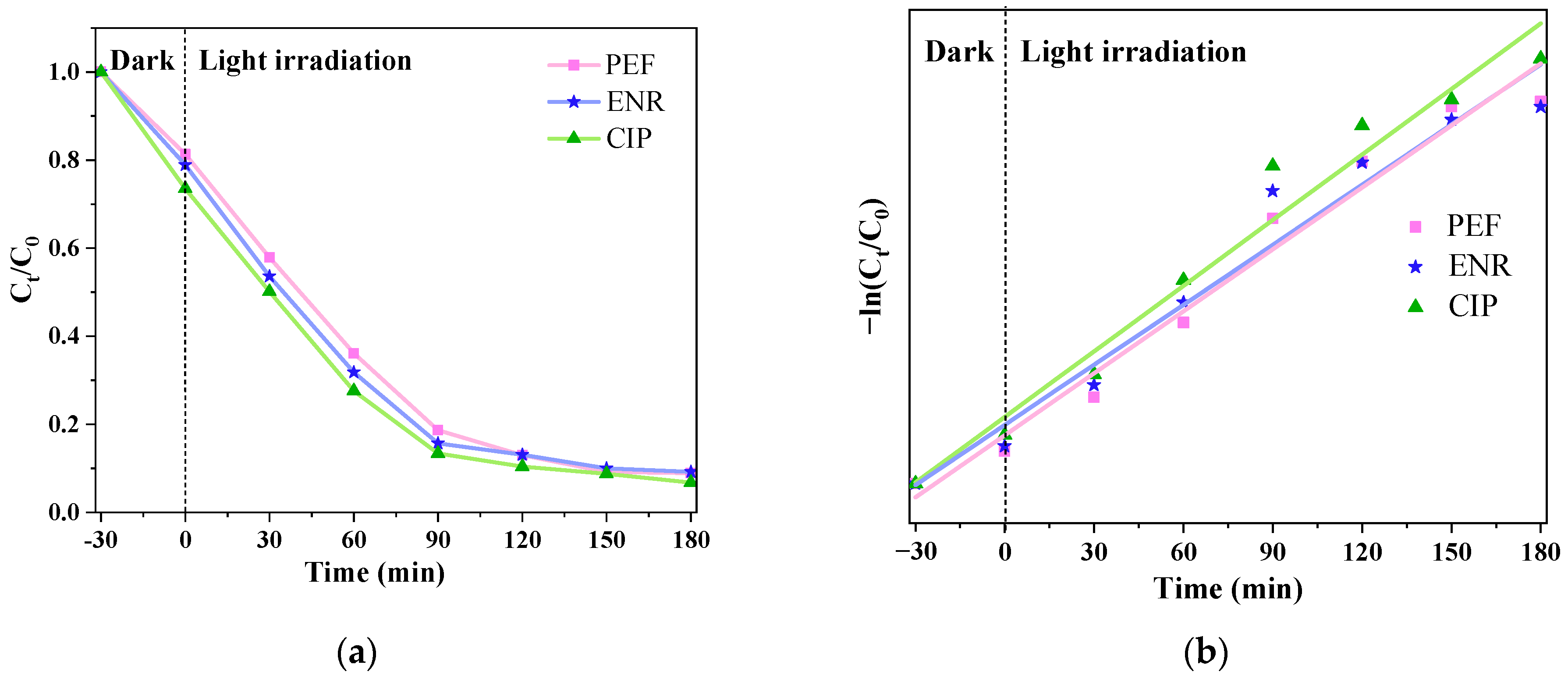 Micromachines 14 02146 g009