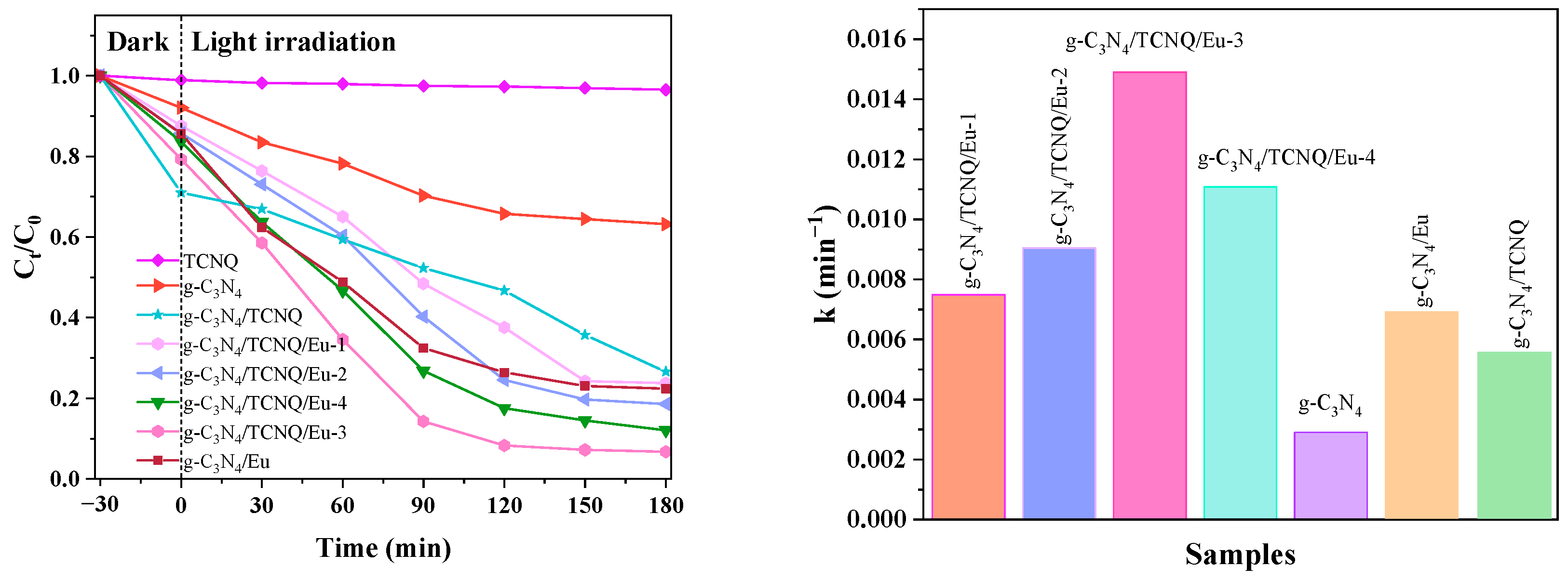 Micromachines 14 02146 g010