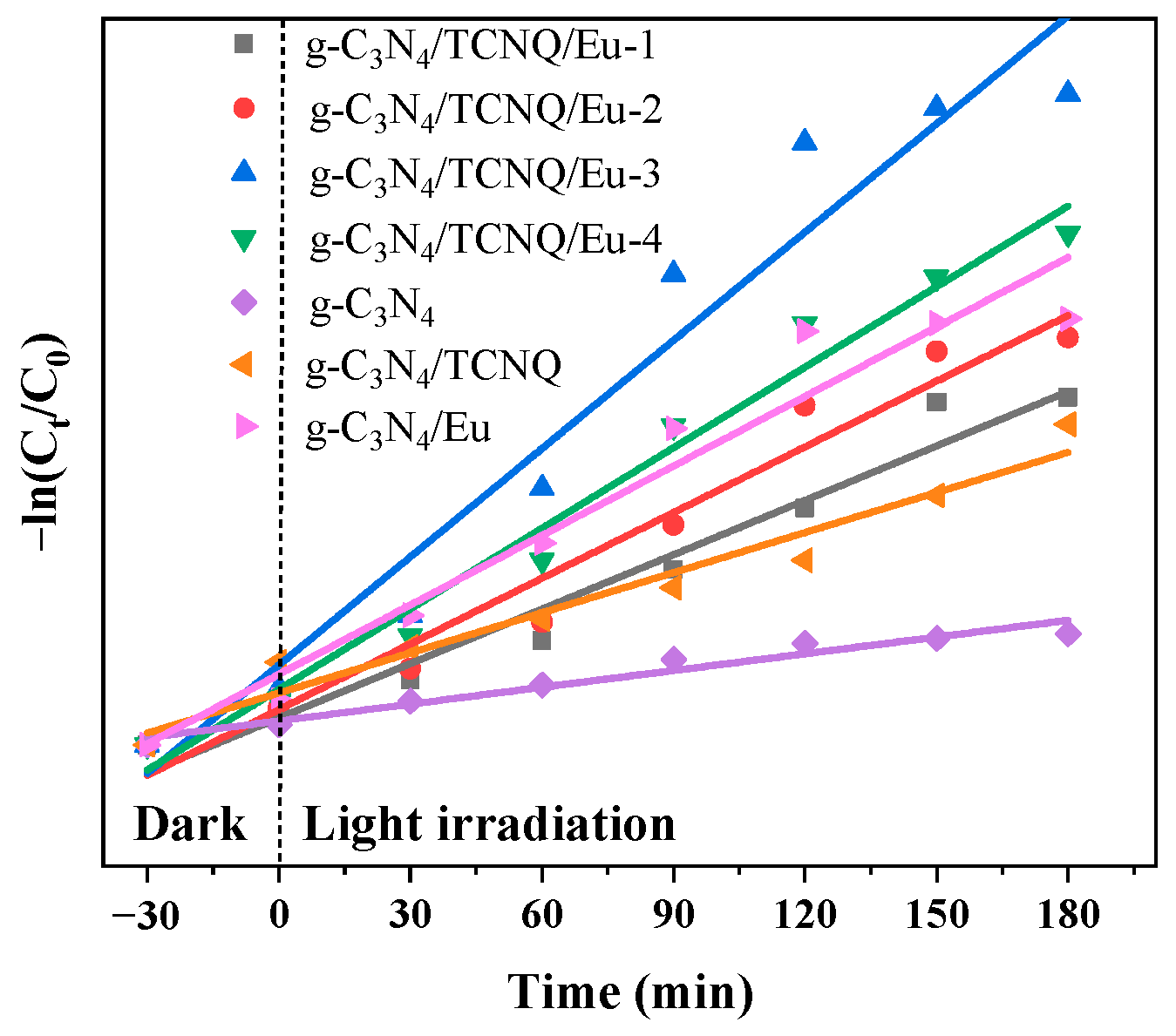 Micromachines 14 02146 g013