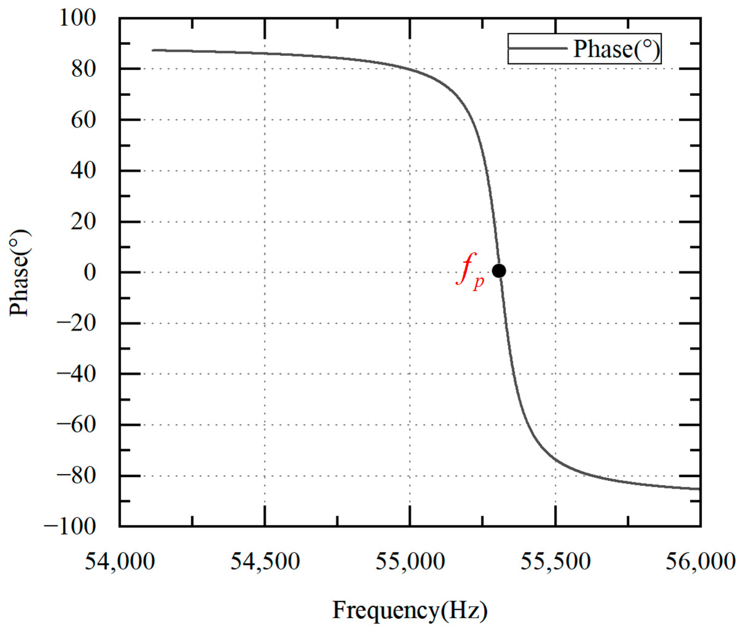 Micromachines 14 02147 g004