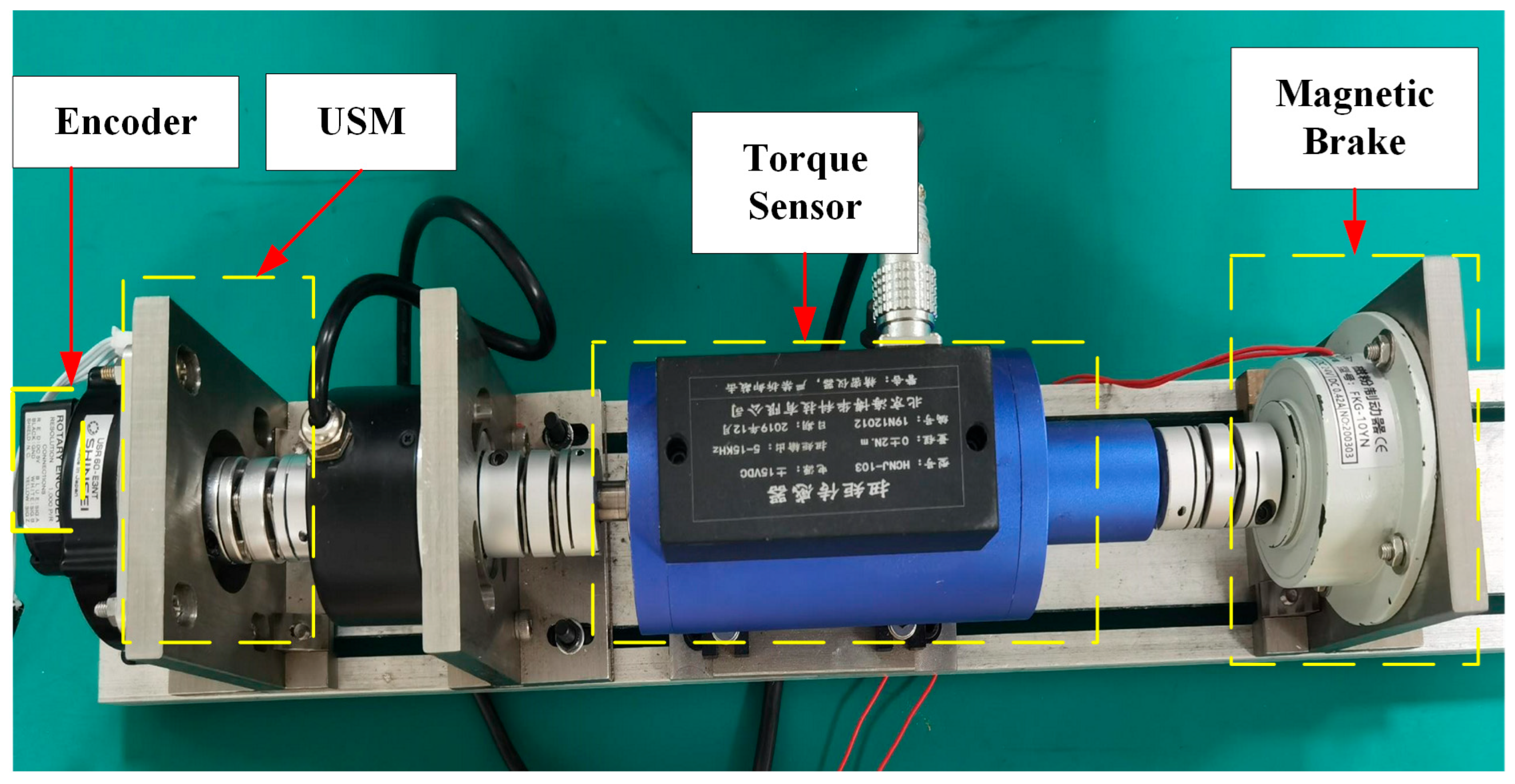 Micromachines 14 02147 g016