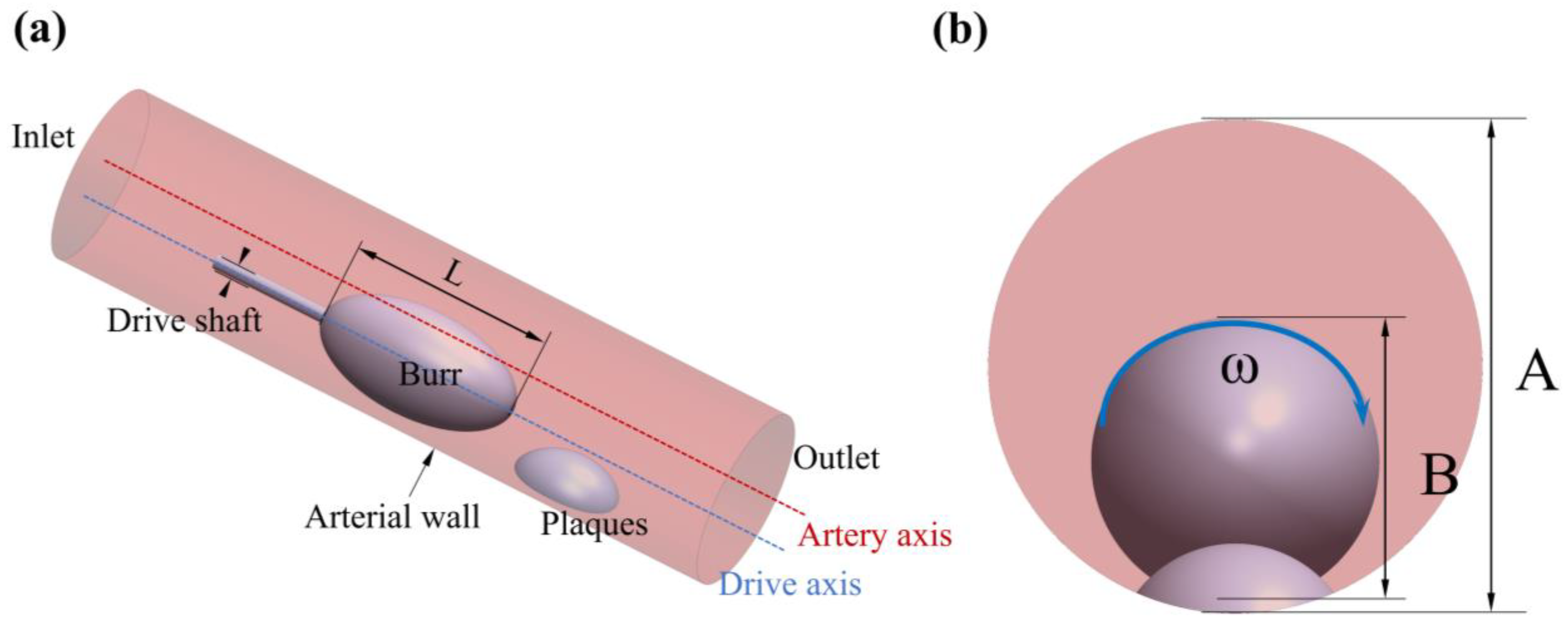 Micromachines 14 02148 g001