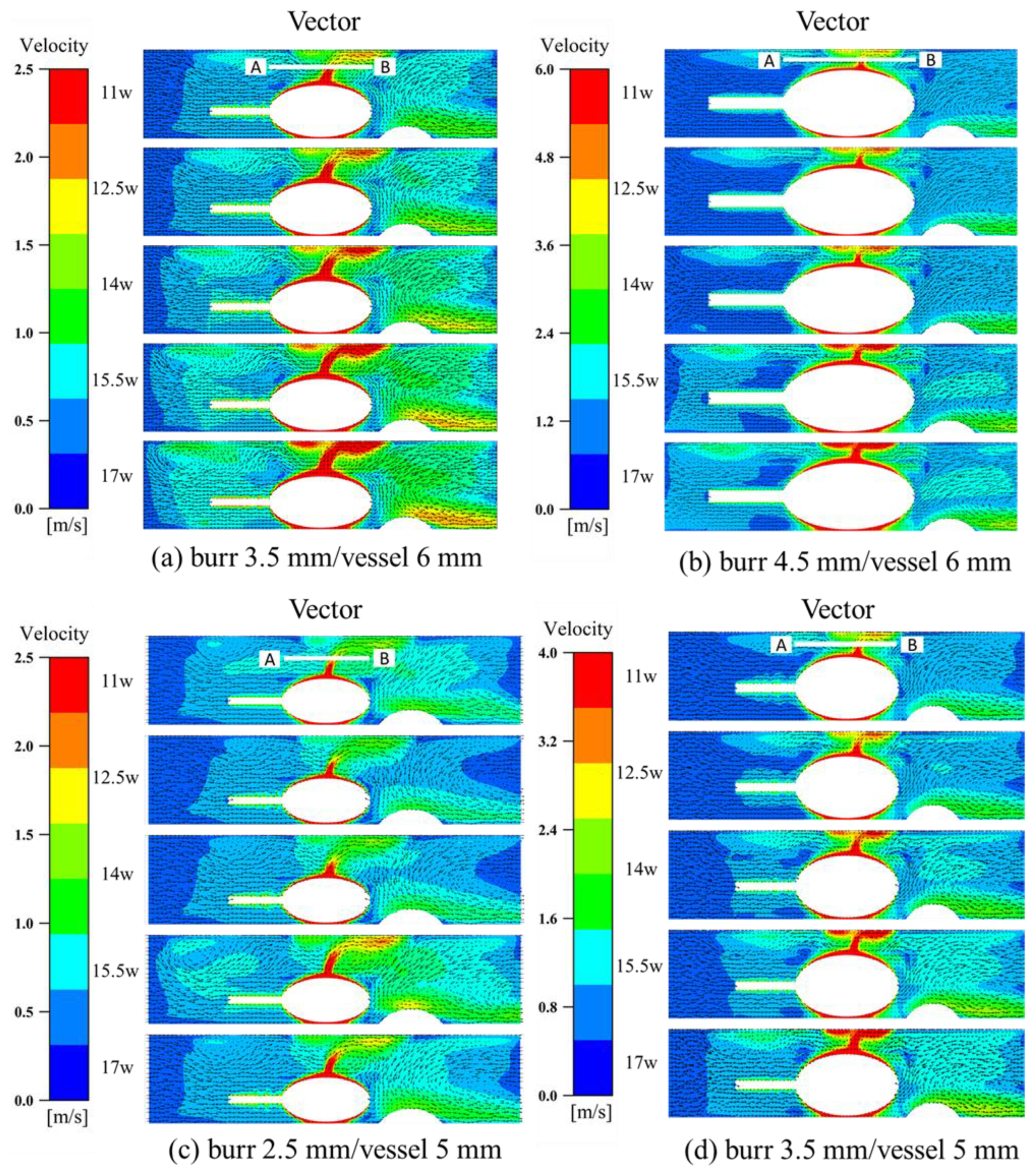 Micromachines 14 02148 g006