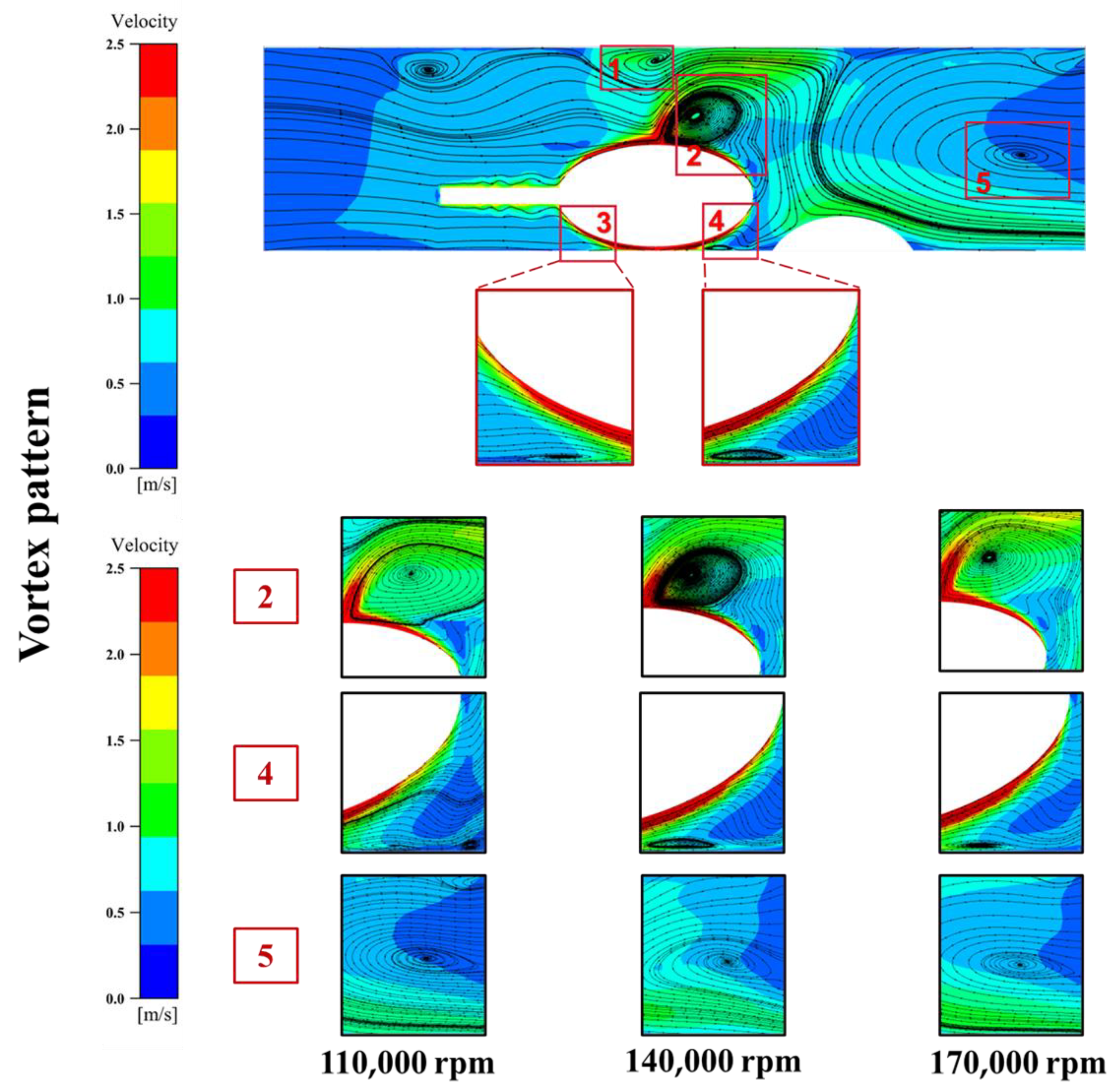 Micromachines 14 02148 g008