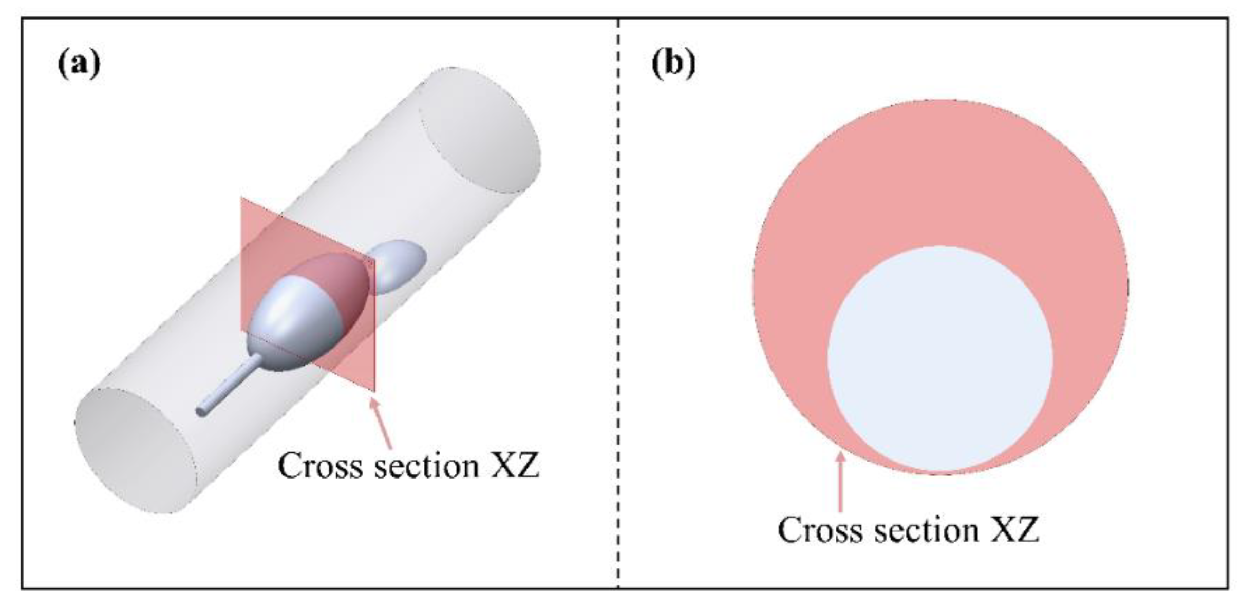 Micromachines 14 02148 g009