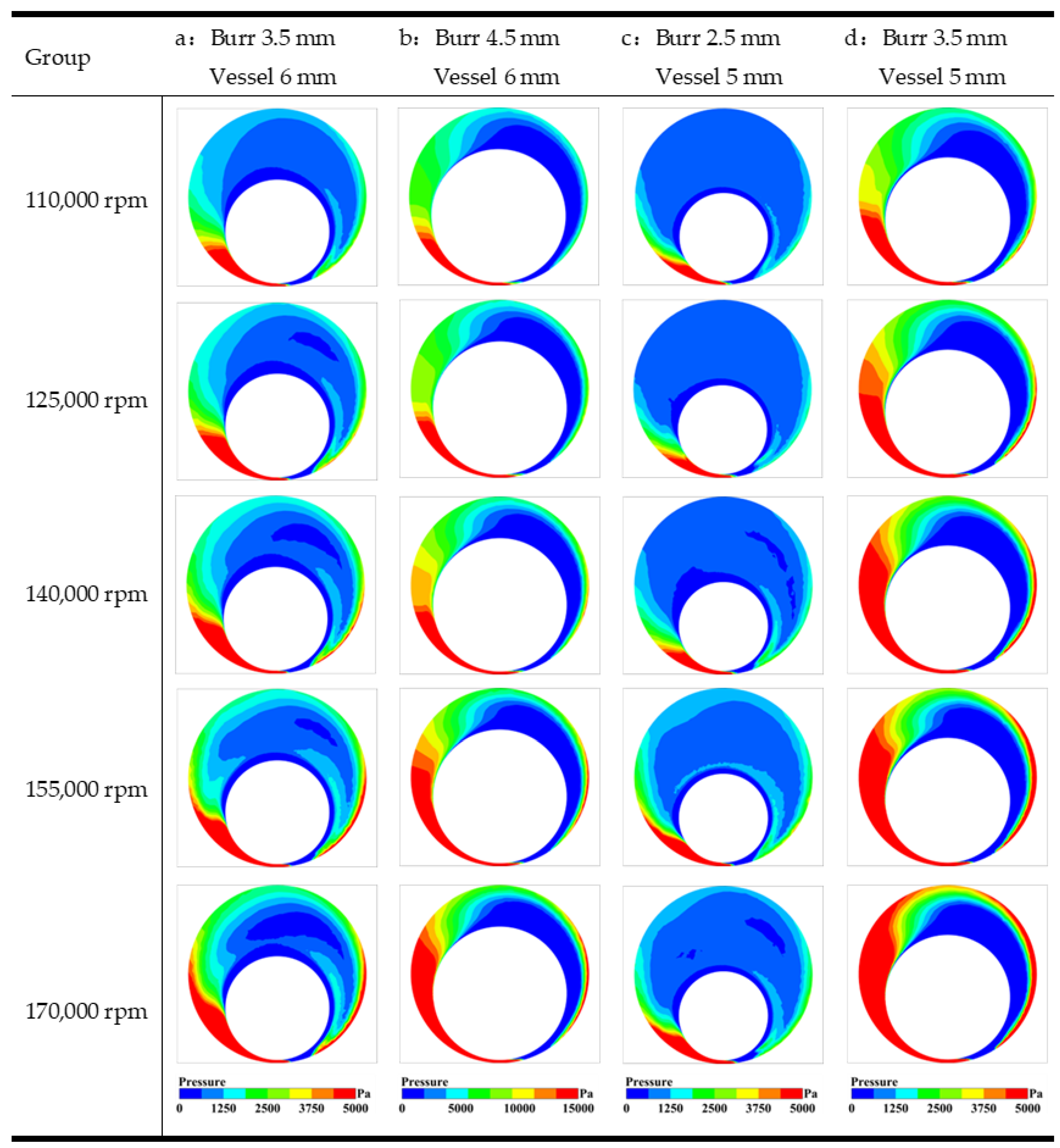 Micromachines 14 02148 g010