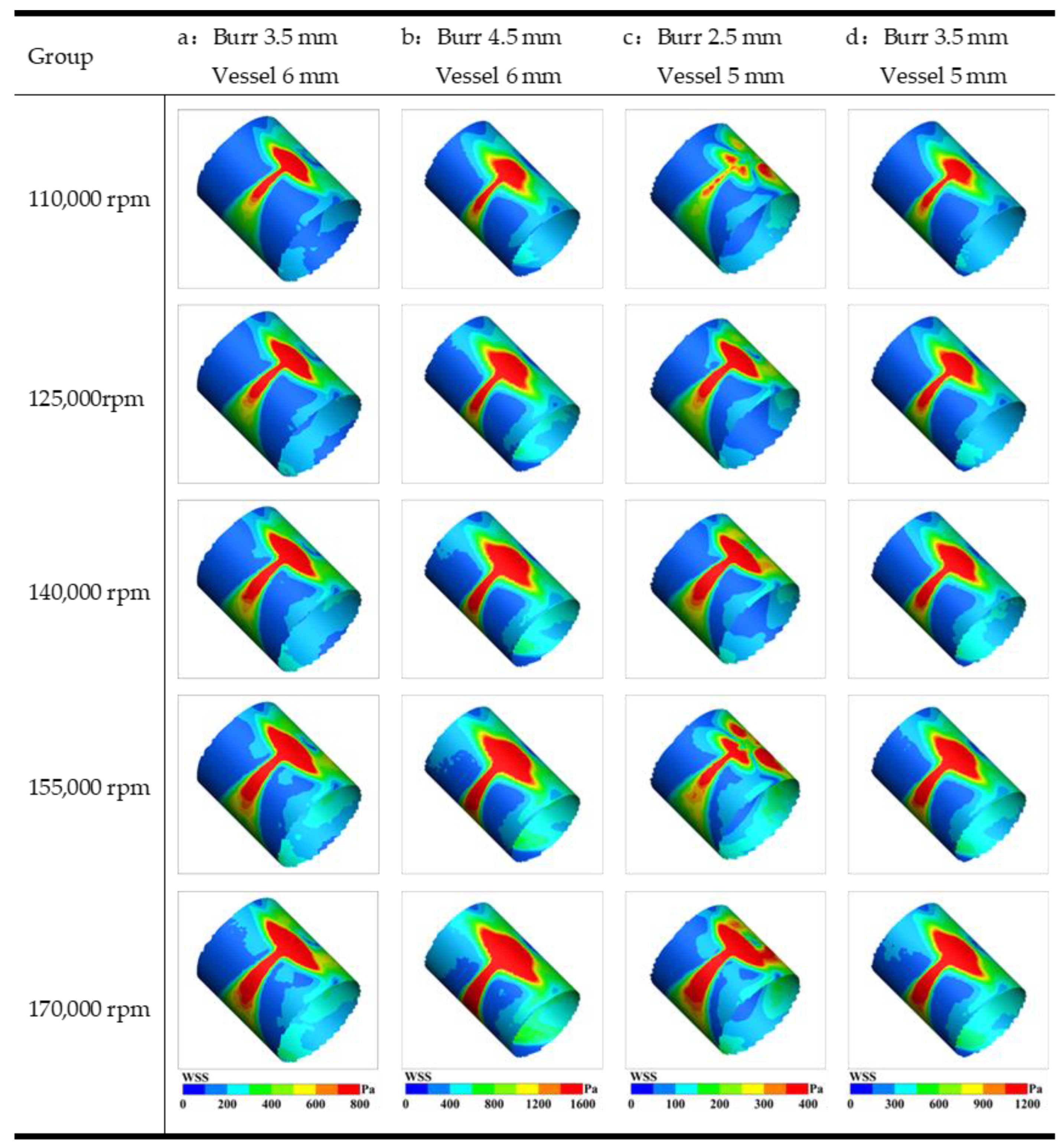 Micromachines 14 02148 g011