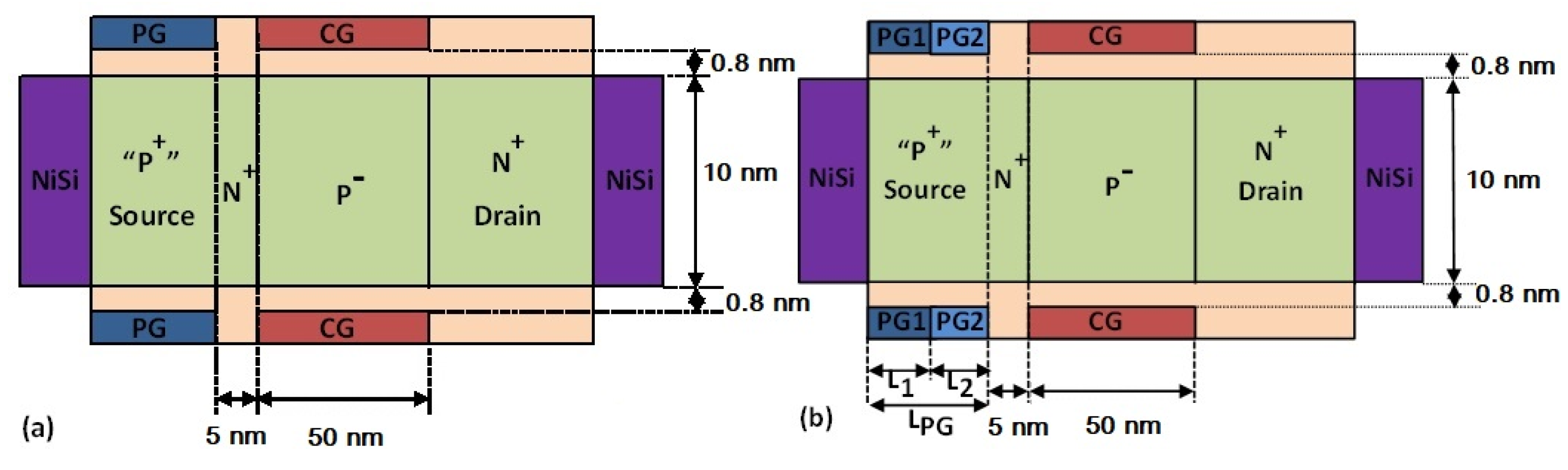 Micromachines 14 02149 g001
