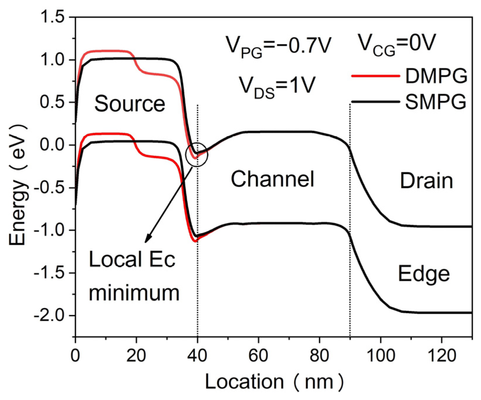 Micromachines 14 02149 g002