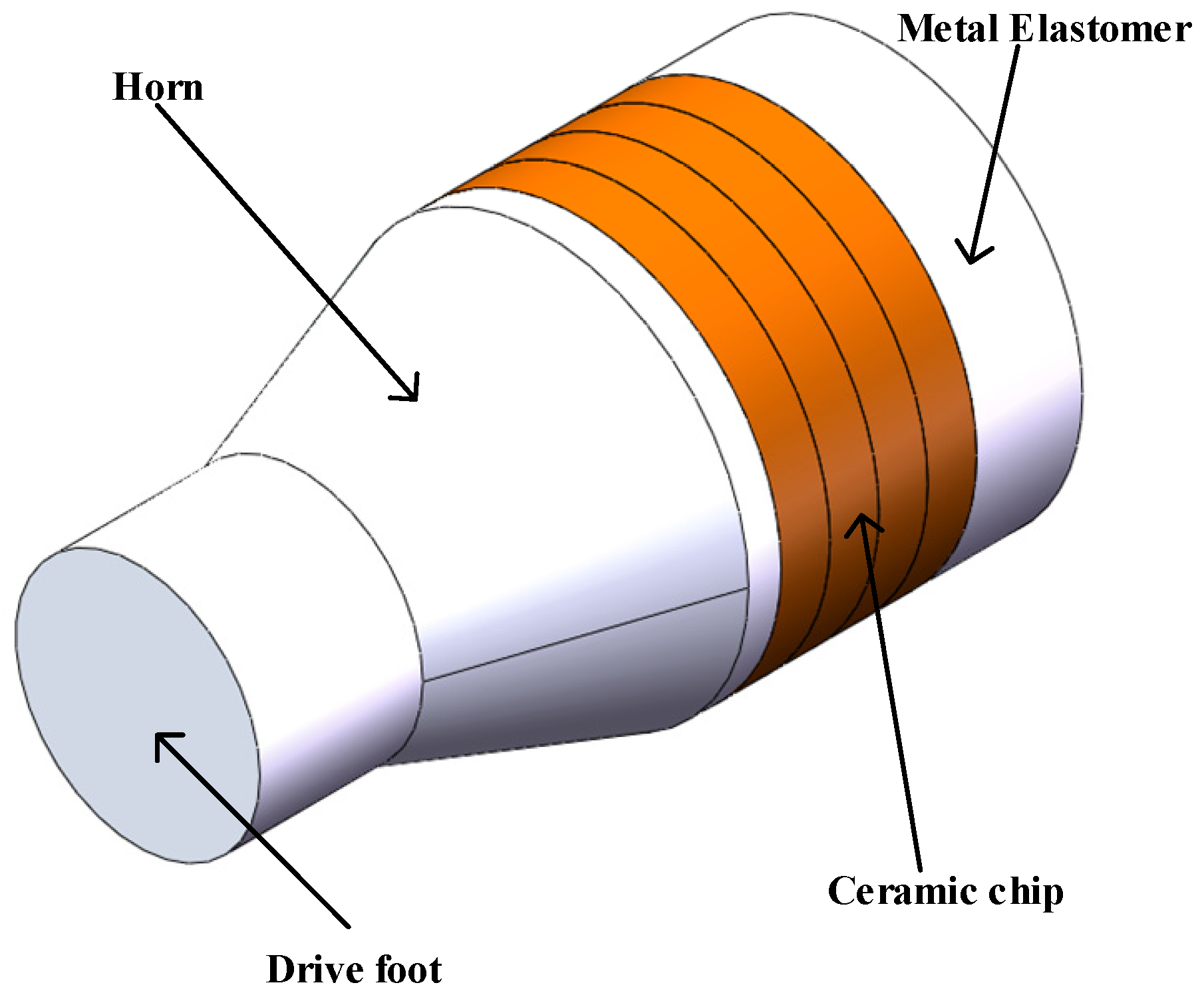 Micromachines 14 02150 g004