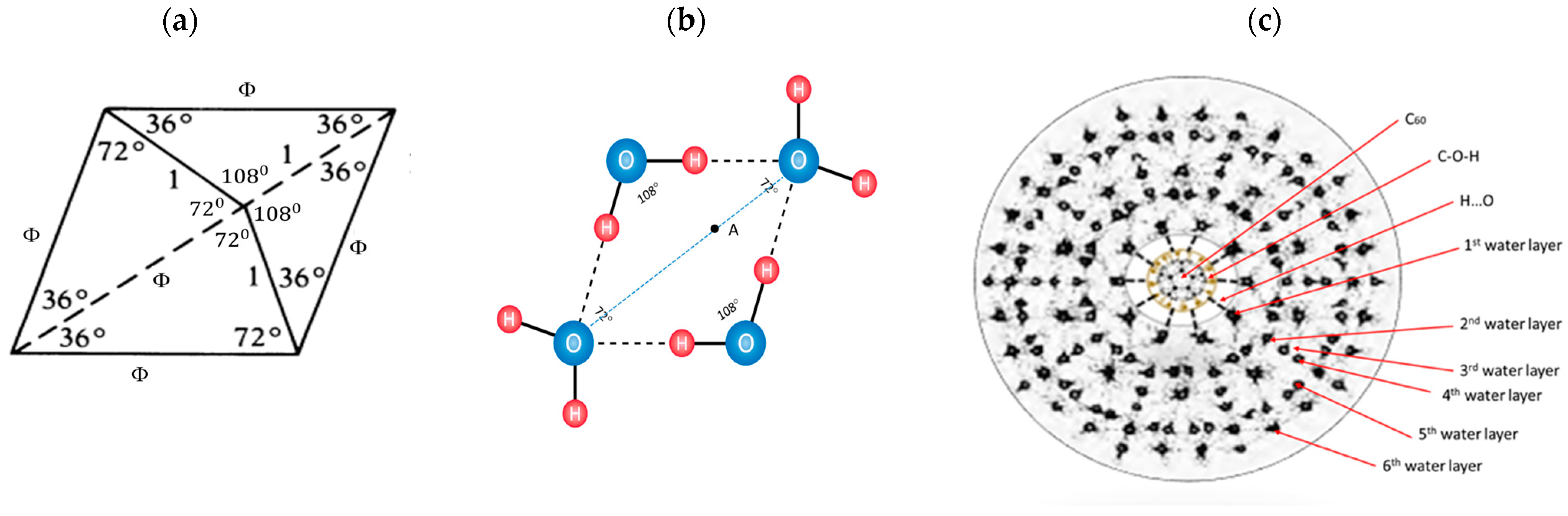 Micromachines 14 02152 g001