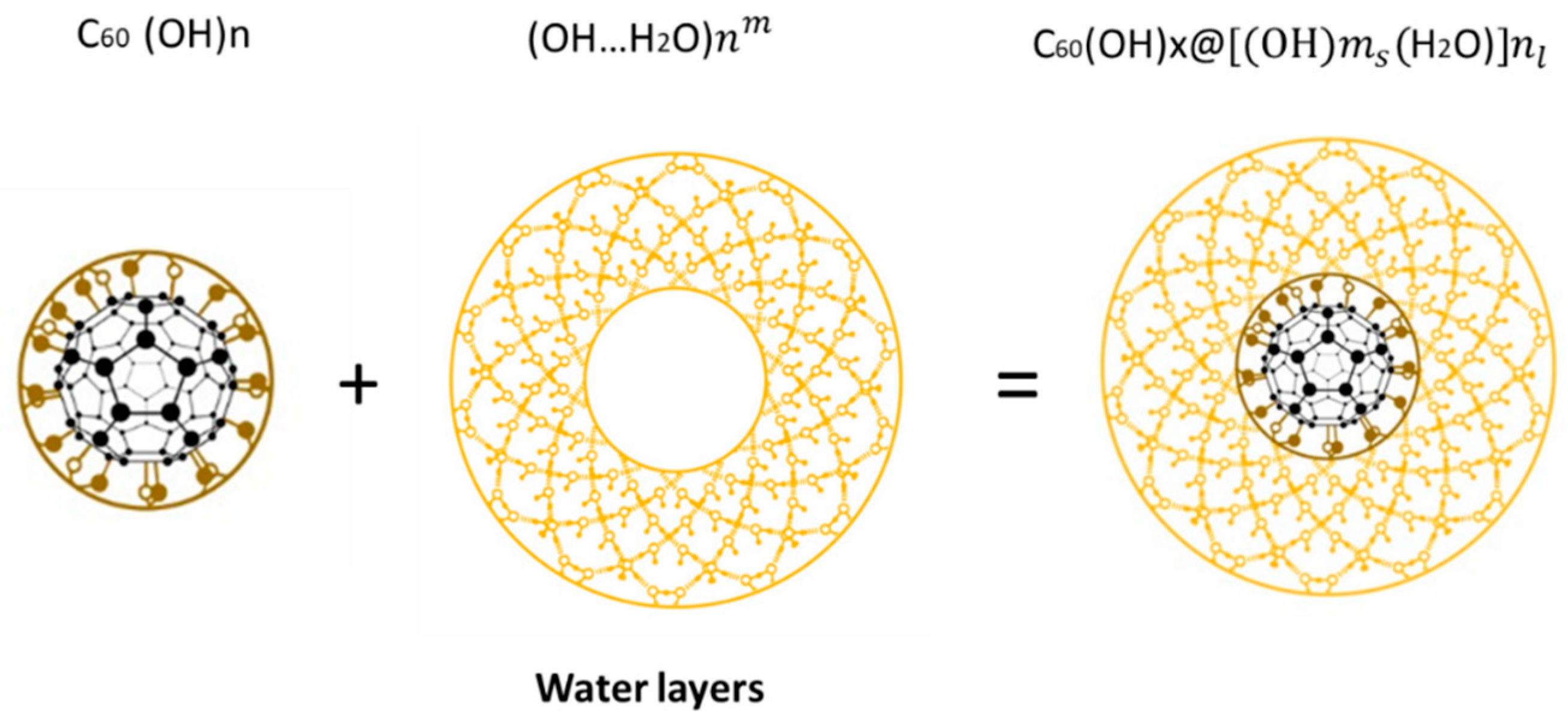 Micromachines 14 02152 g005