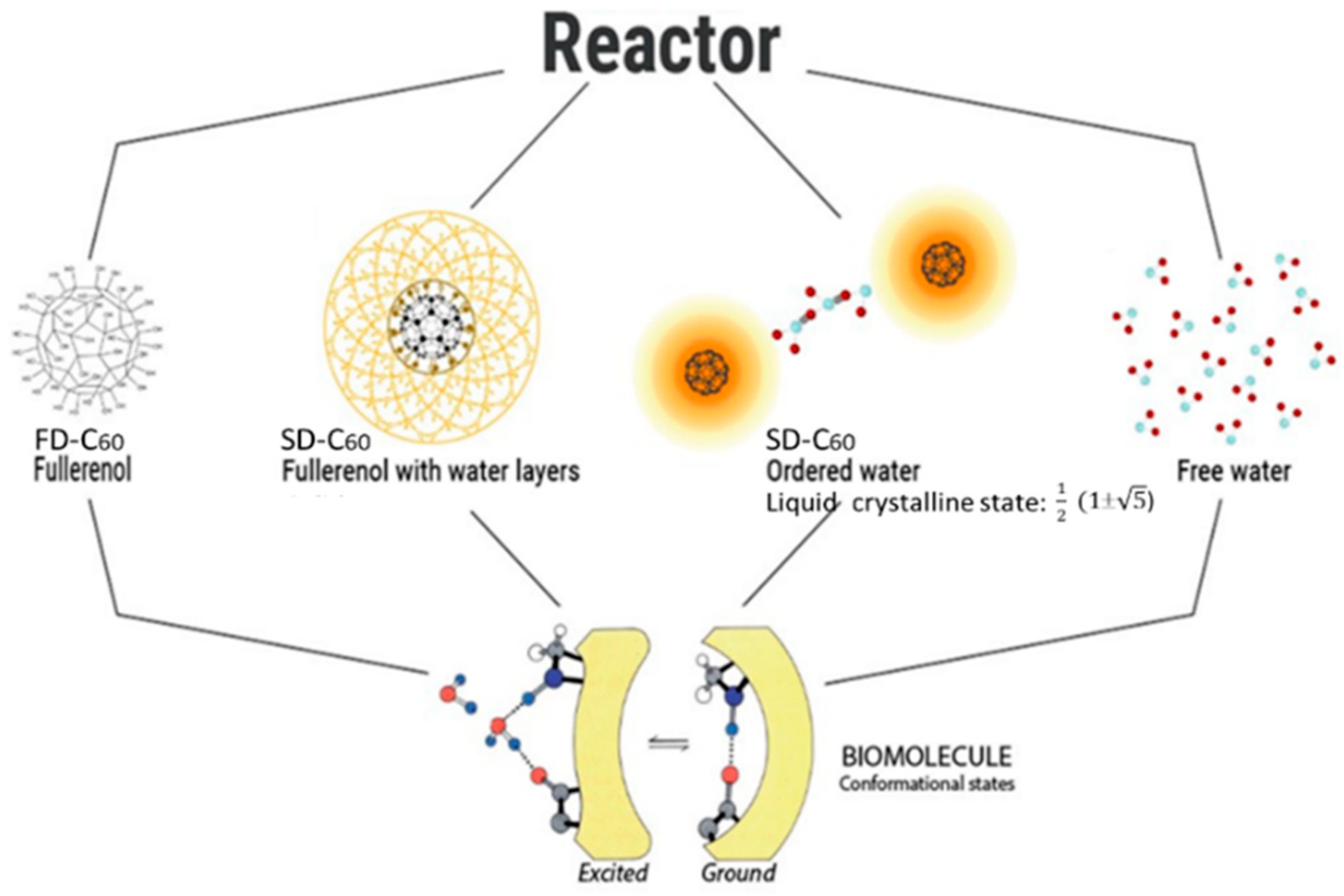 Micromachines 14 02152 g006