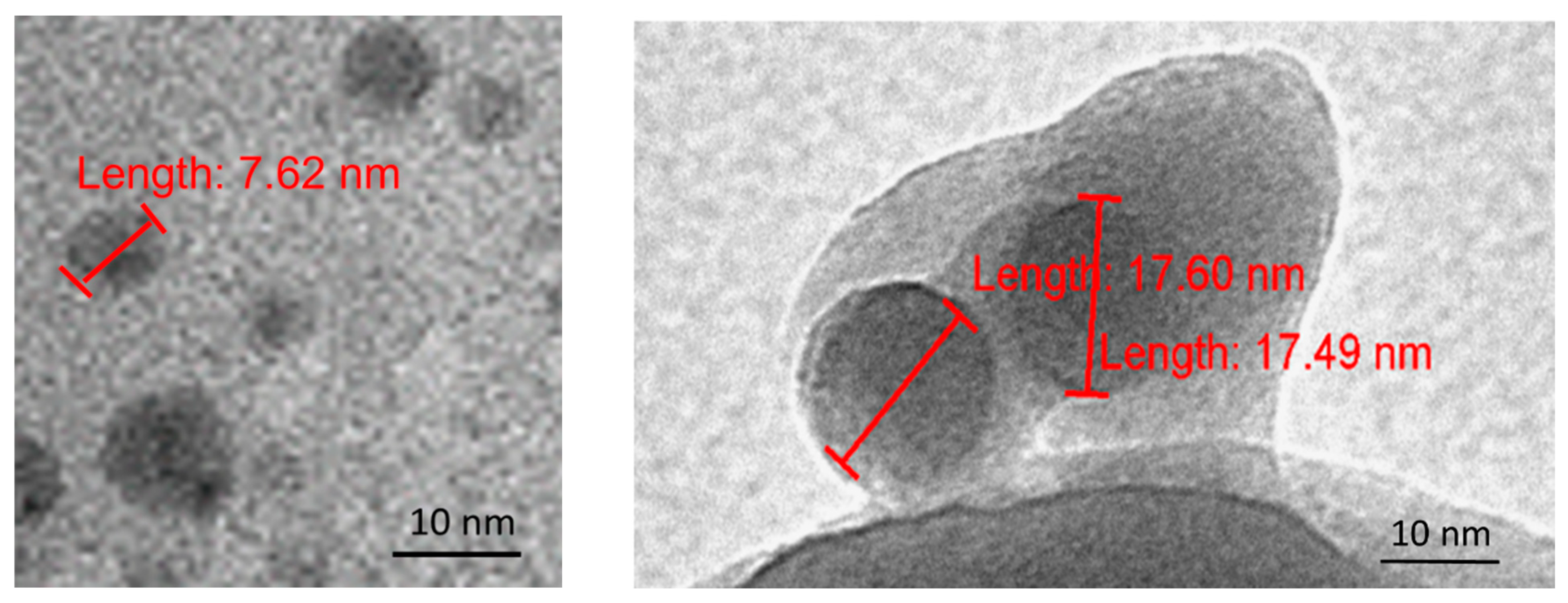 Micromachines 14 02152 g012