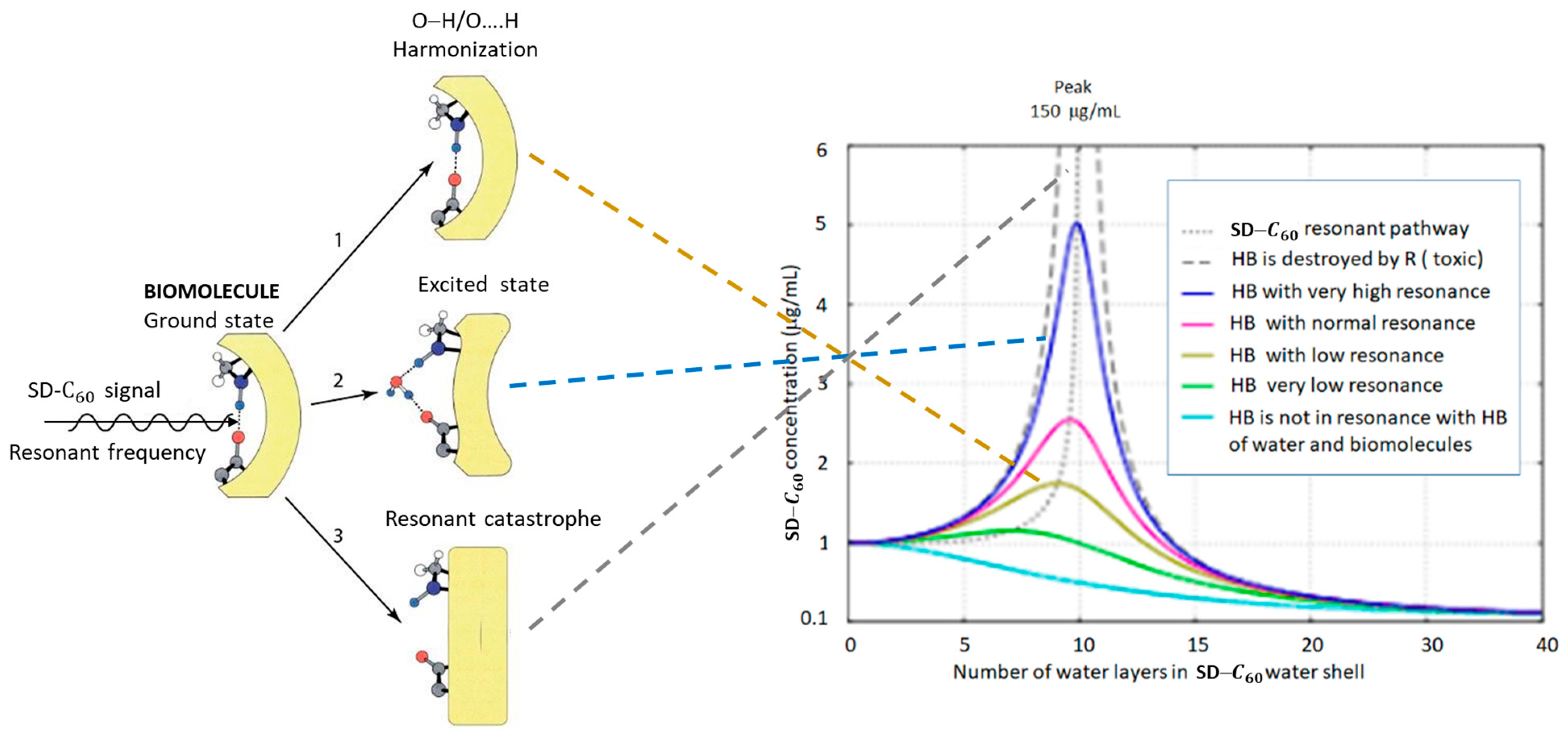Micromachines 14 02152 g018