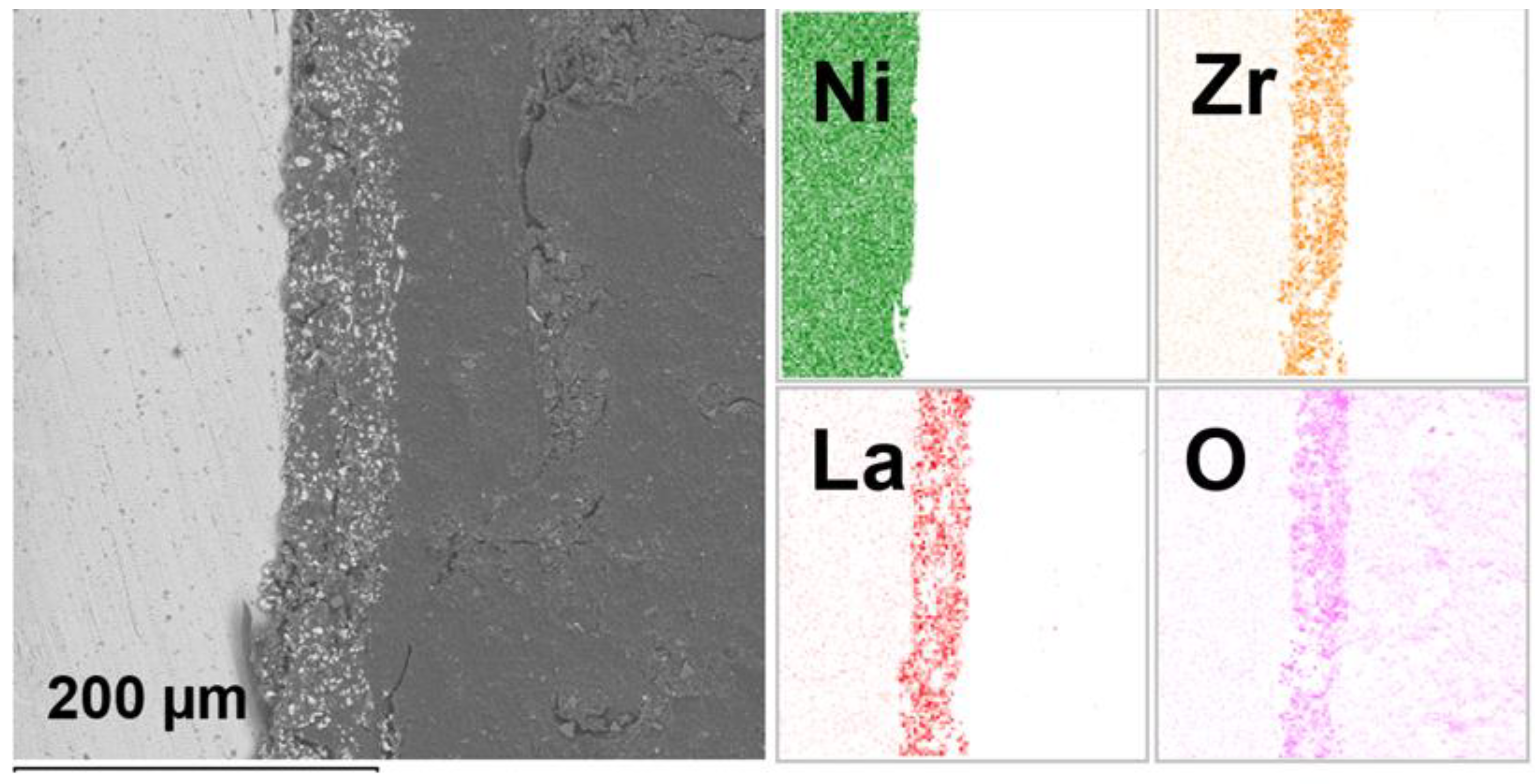 Micromachines 14 02153 g007